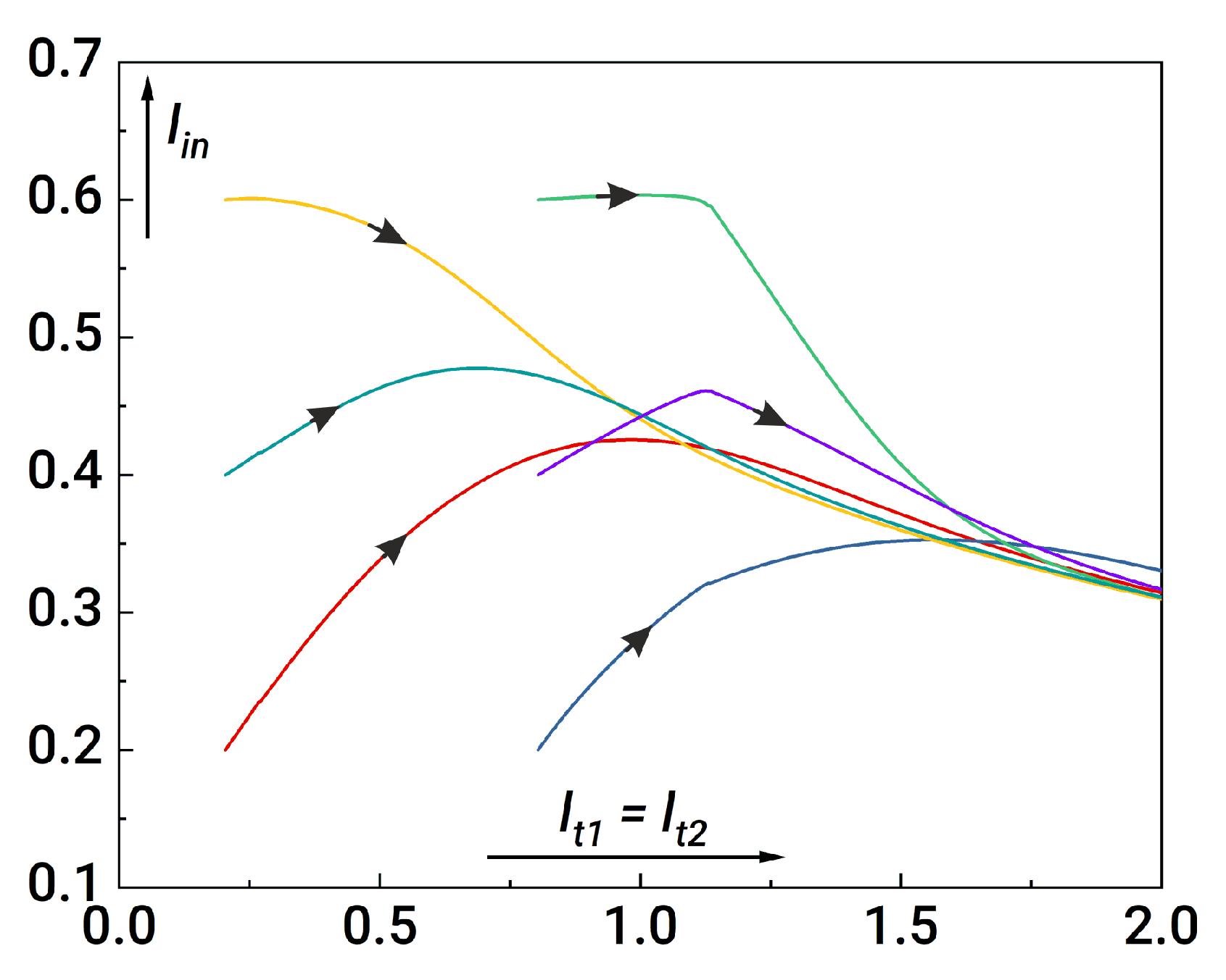 Nanomaterials 14 00854 g005