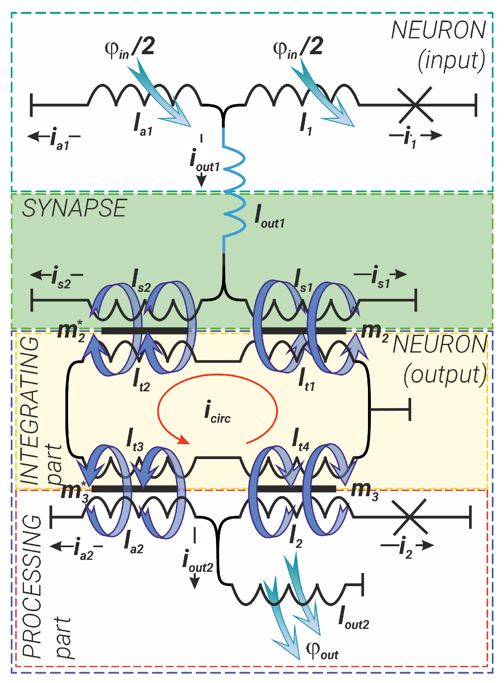 Nanomaterials 14 00854 g007