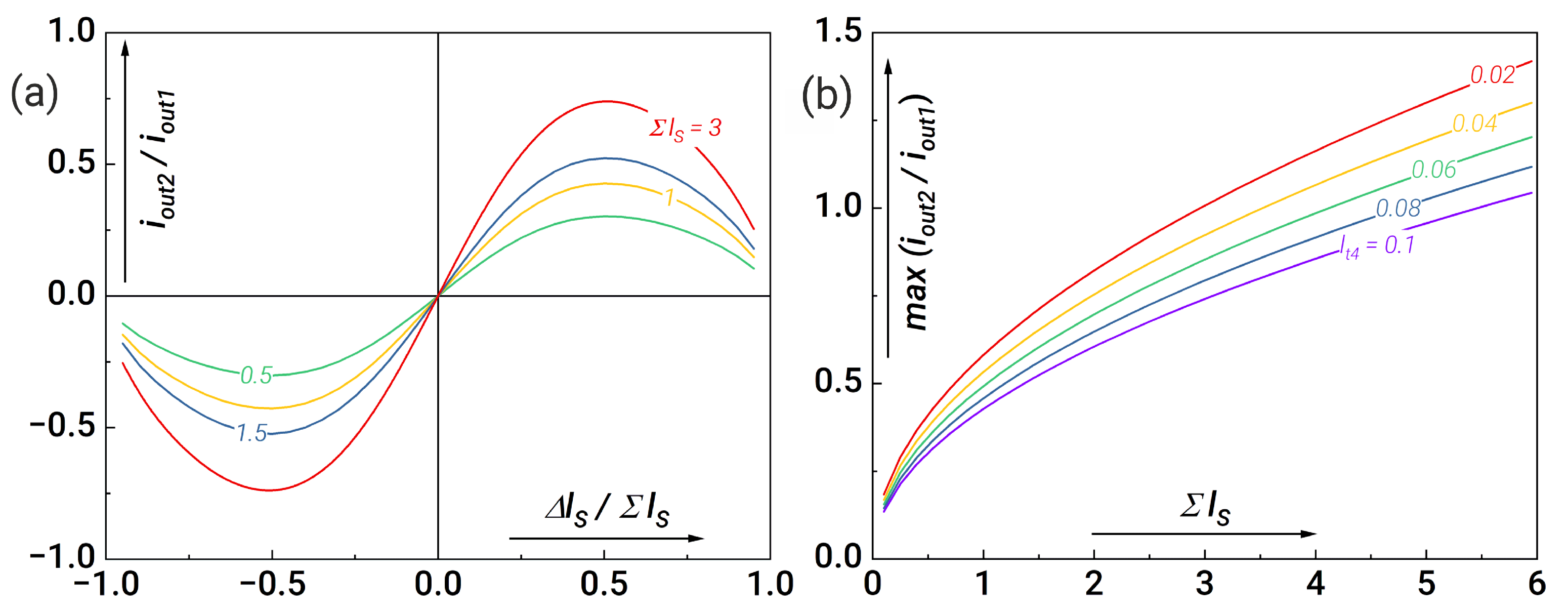 Nanomaterials 14 00854 g009