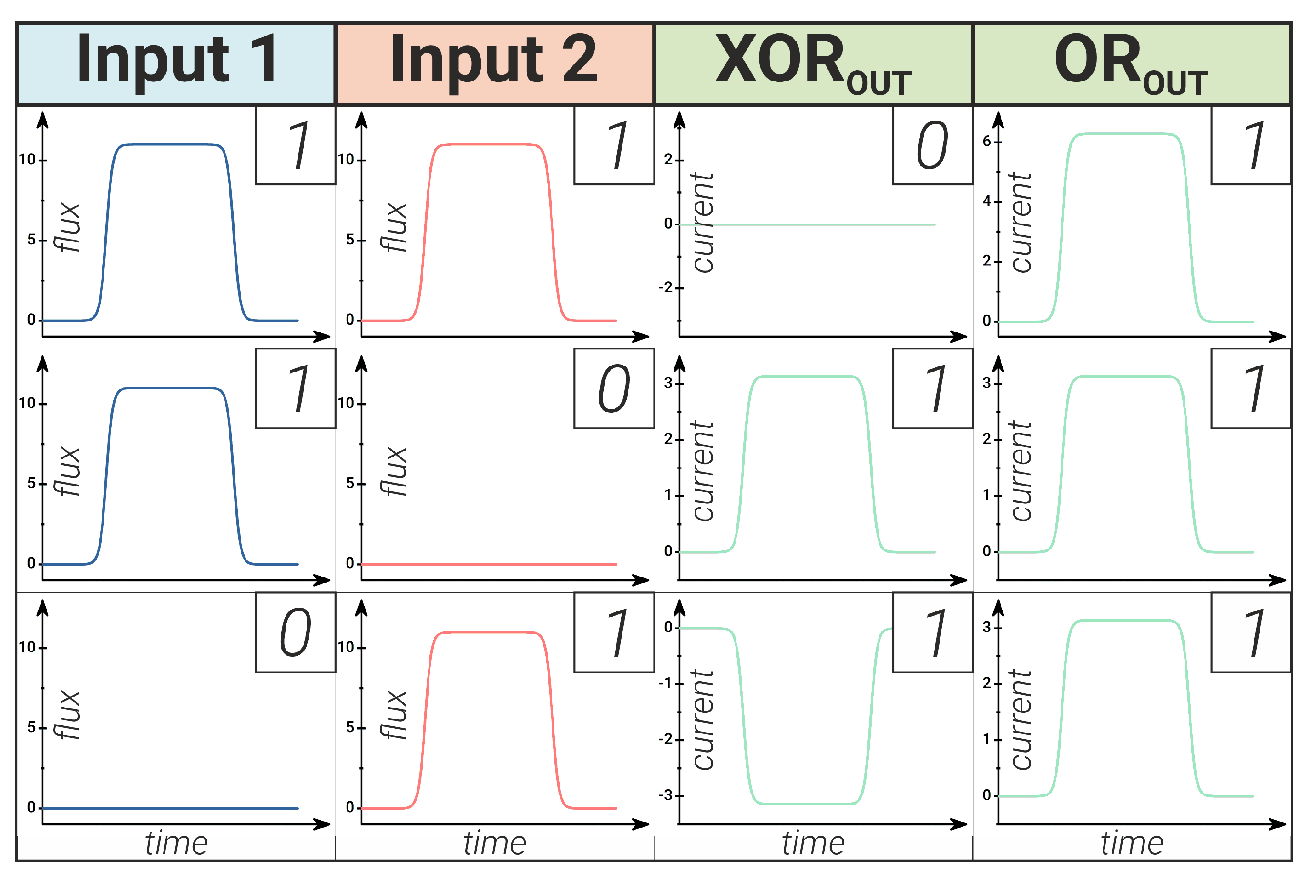 Nanomaterials 14 00854 g011