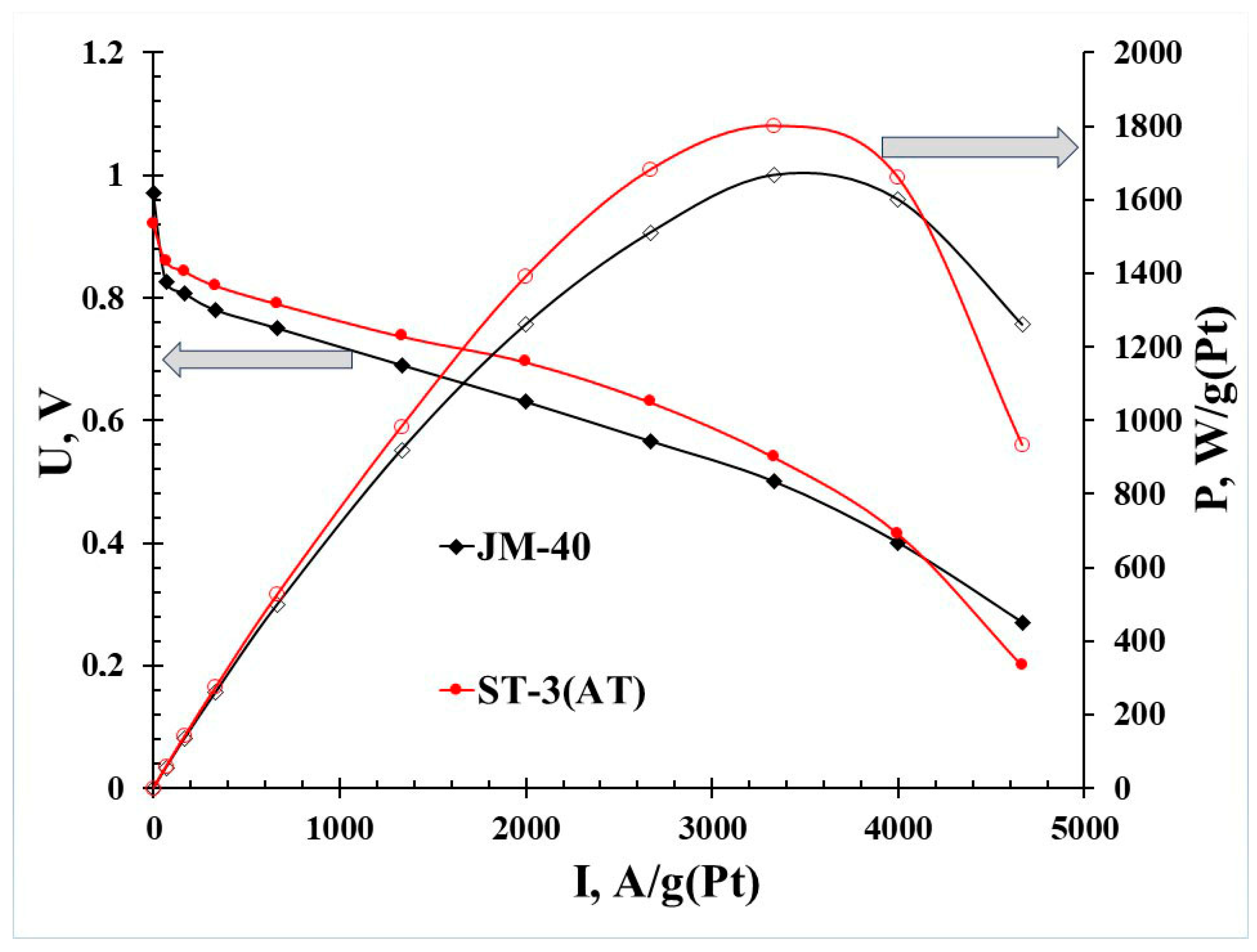 Nanomaterials 14 00856 g008