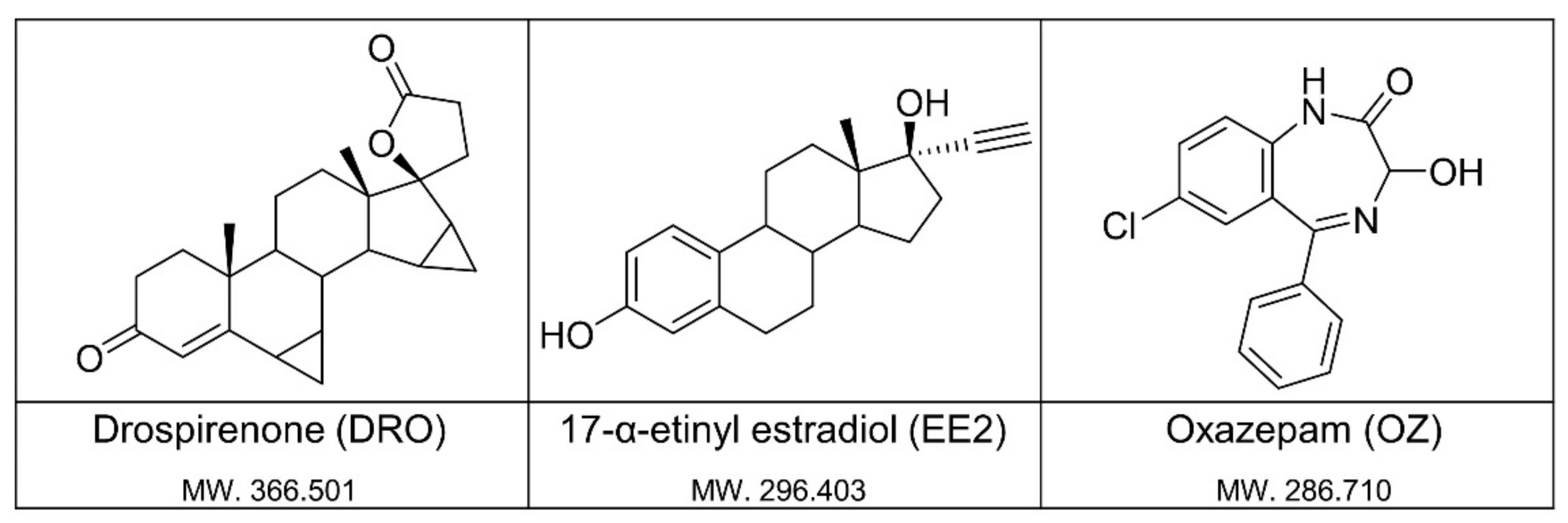 Nanomaterials 14 00860 g001