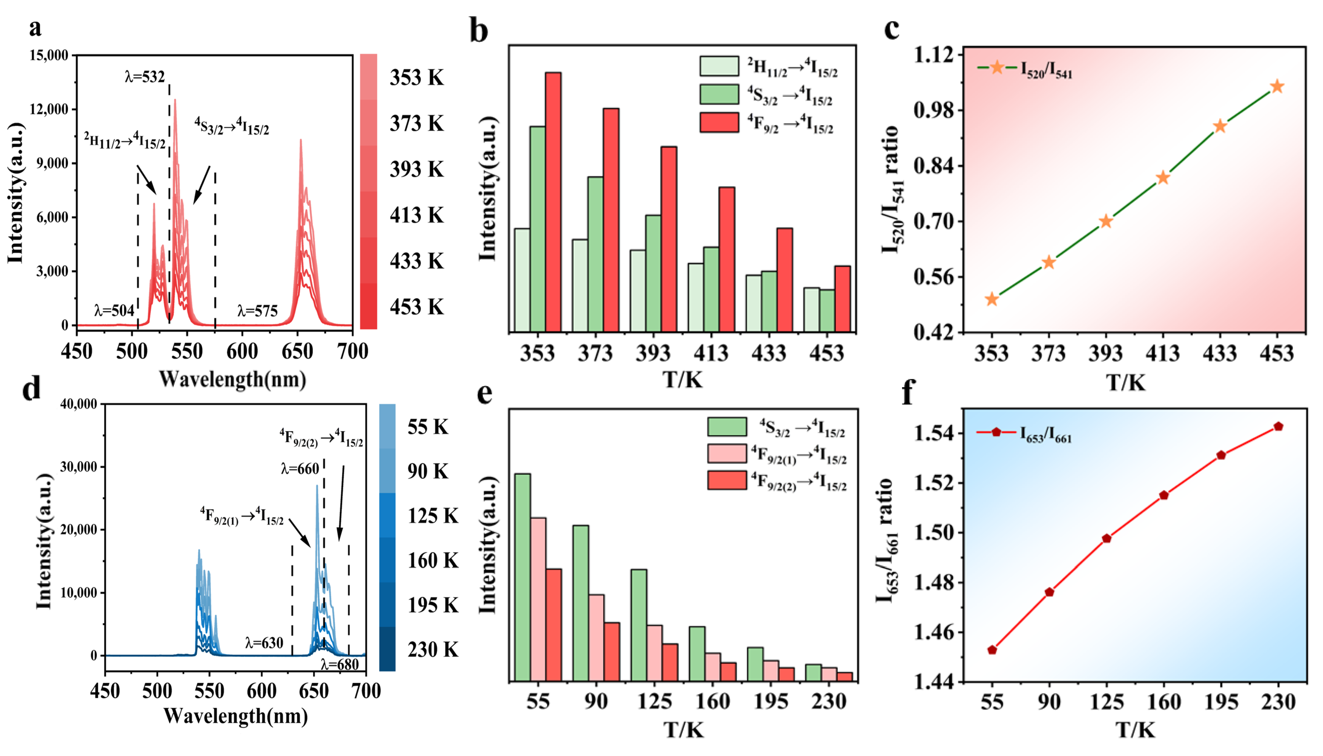 Nanomaterials 14 00871 g002