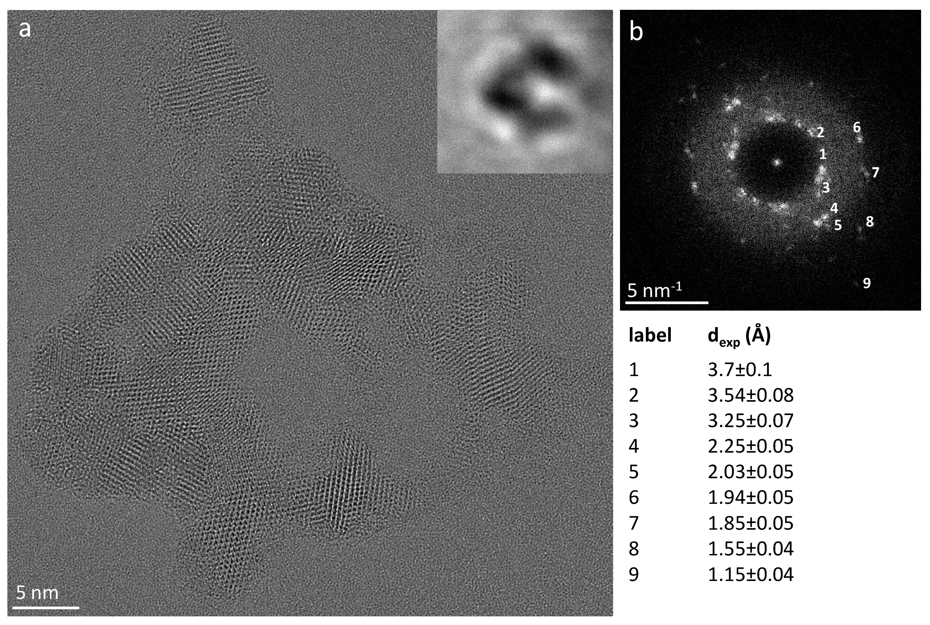 Nanomaterials 14 00872 g001 Nanomaterials 14 00872 g001