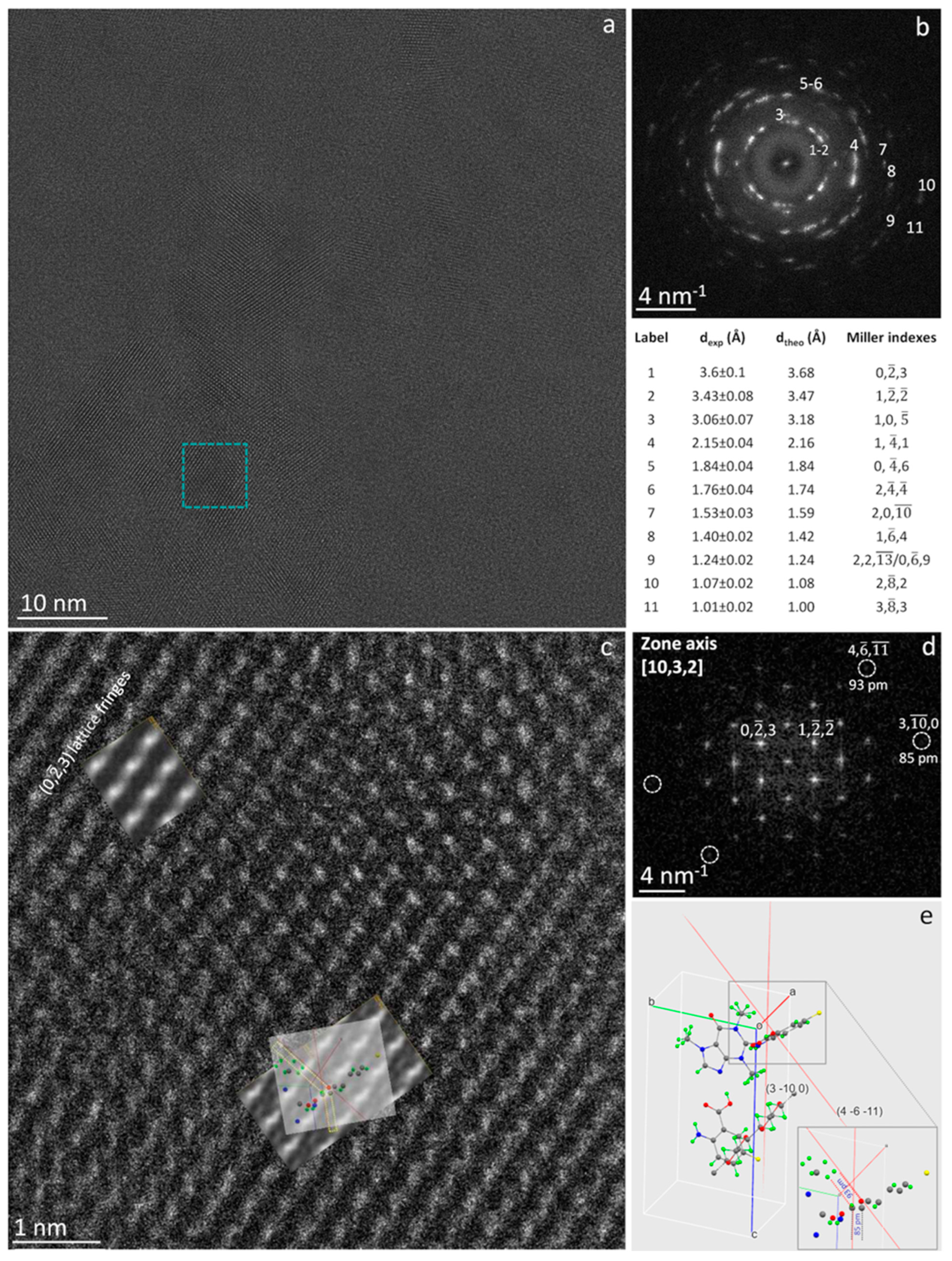 Nanomaterials 14 00872 g003 Nanomaterials 14 00872 g003