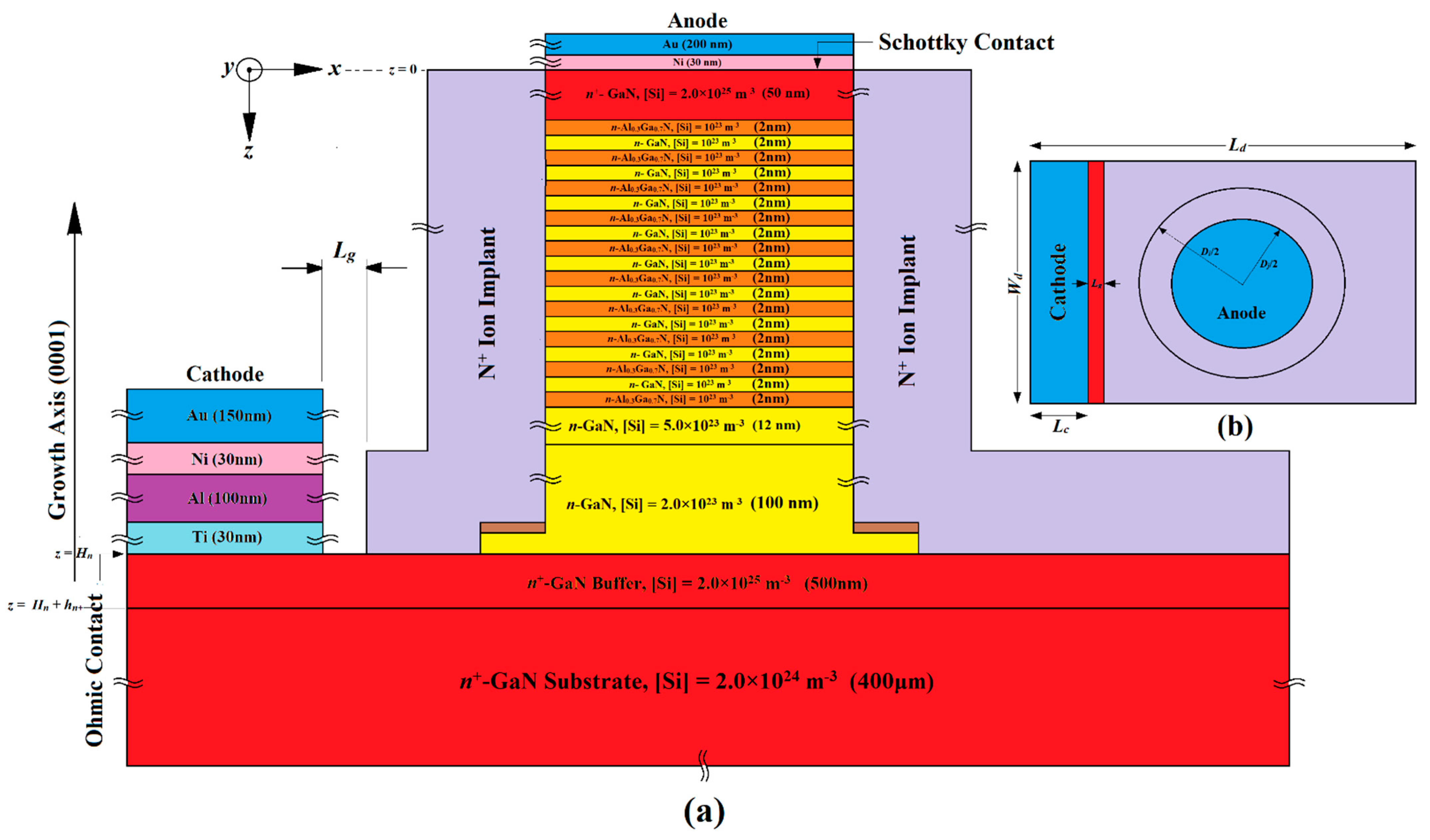 Nanomaterials 14 00873 g003