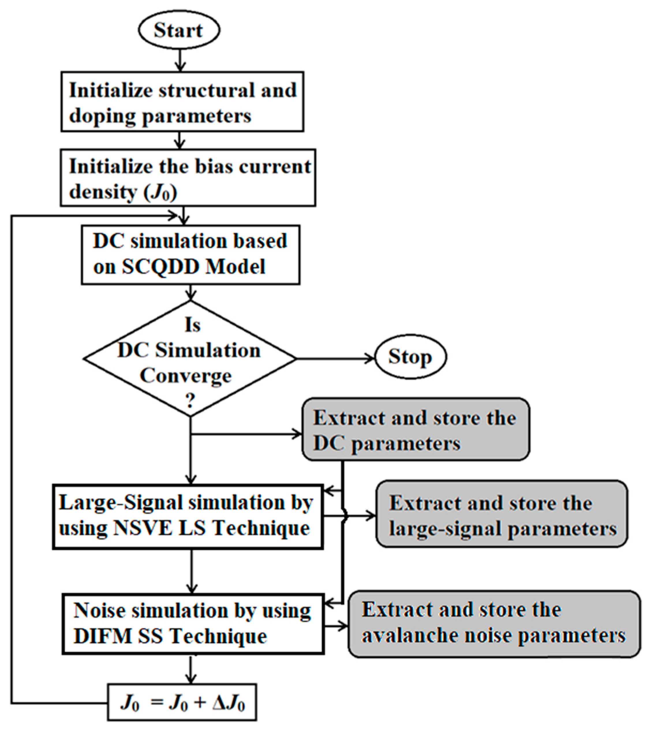 Nanomaterials 14 00873 g004