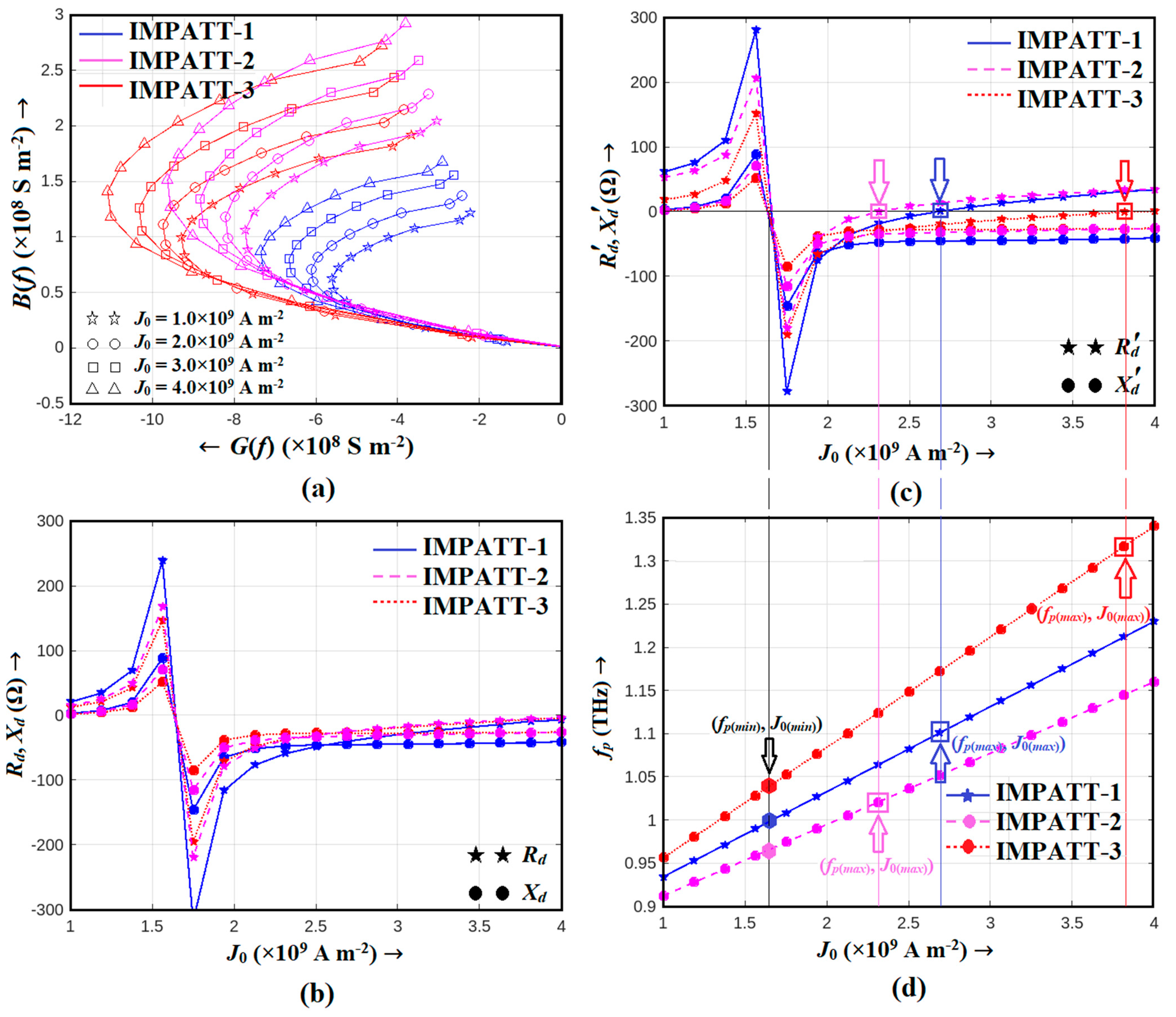 Nanomaterials 14 00873 g006