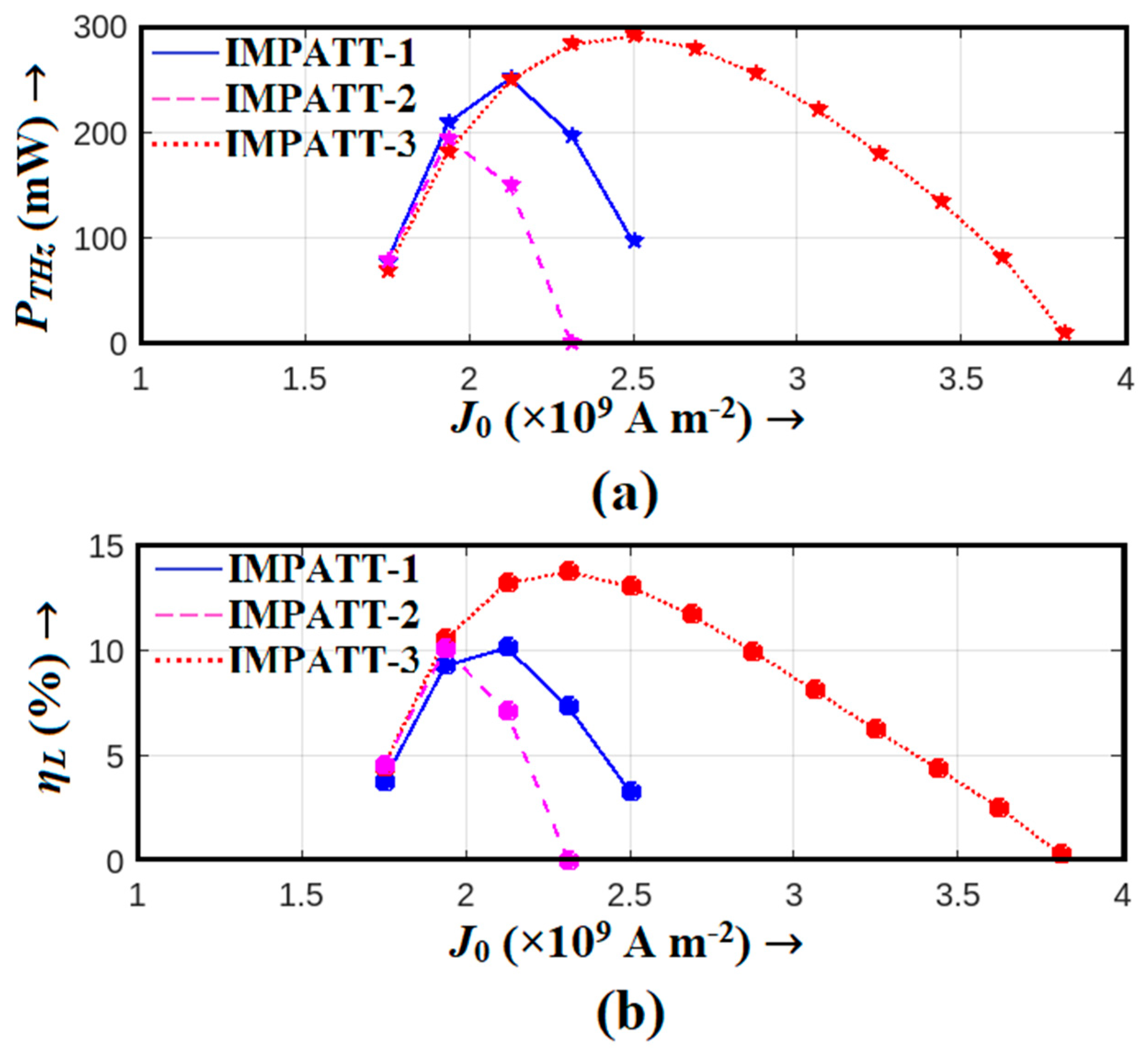 Nanomaterials 14 00873 g007