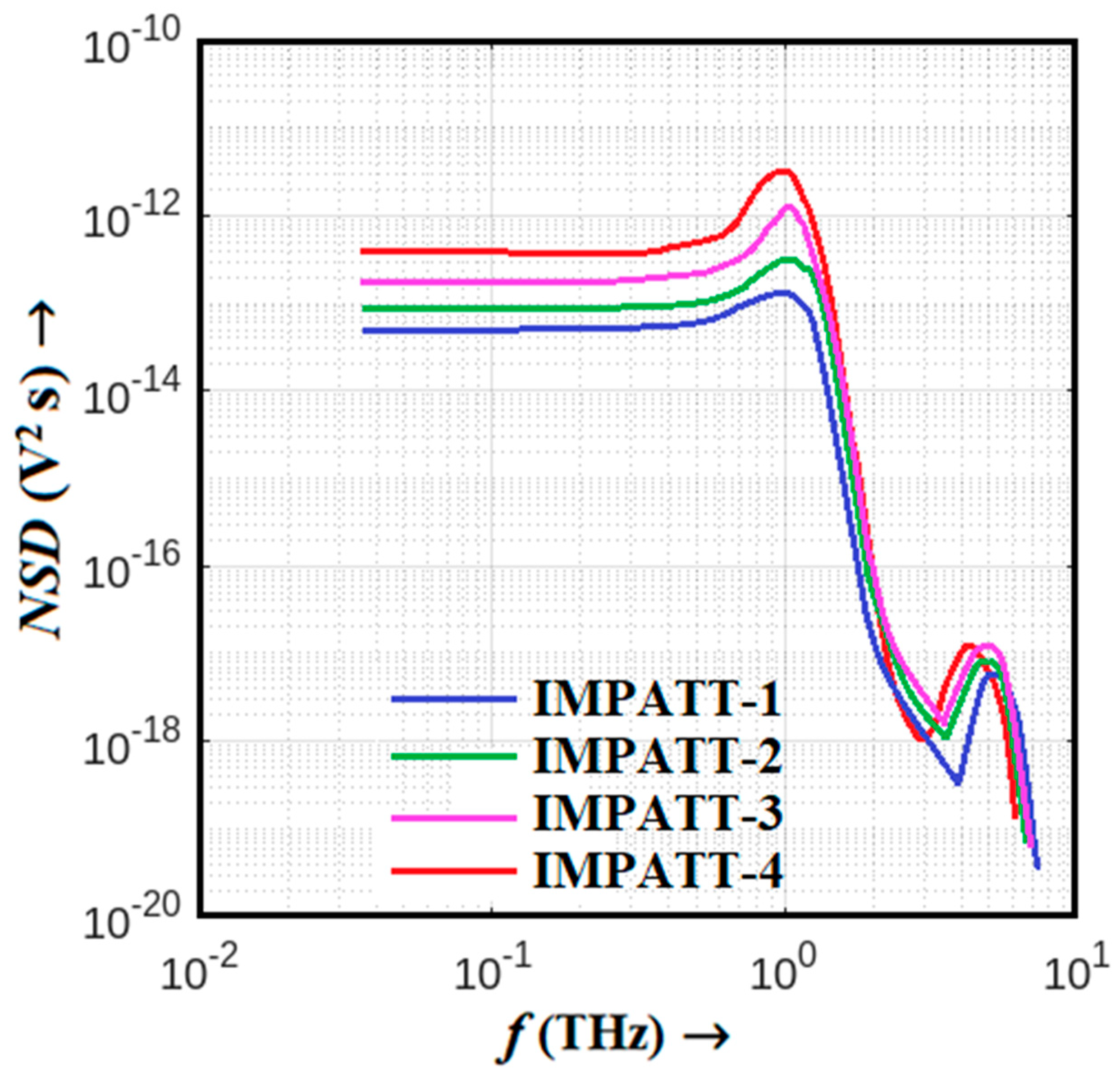 Nanomaterials 14 00873 g008