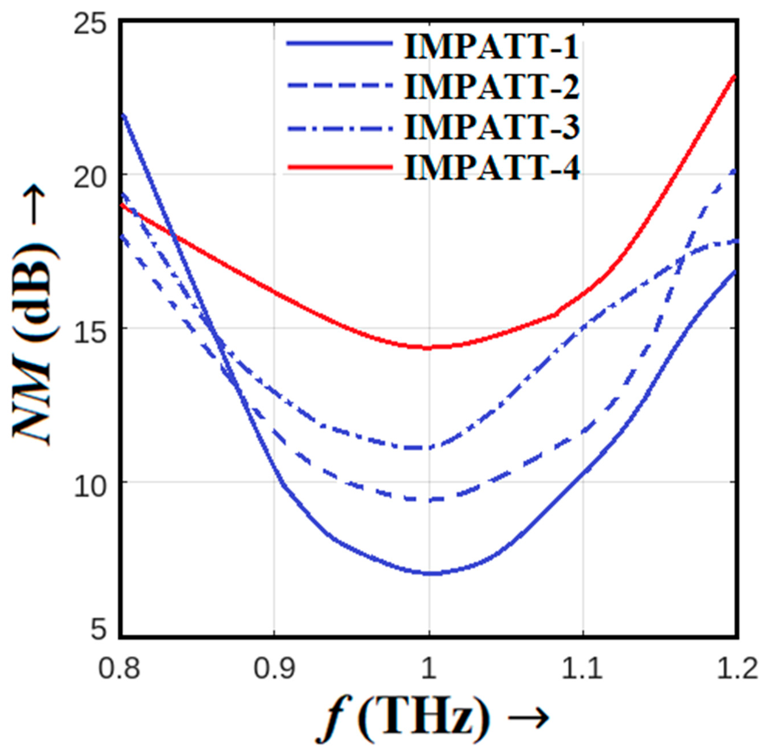 Nanomaterials 14 00873 g009