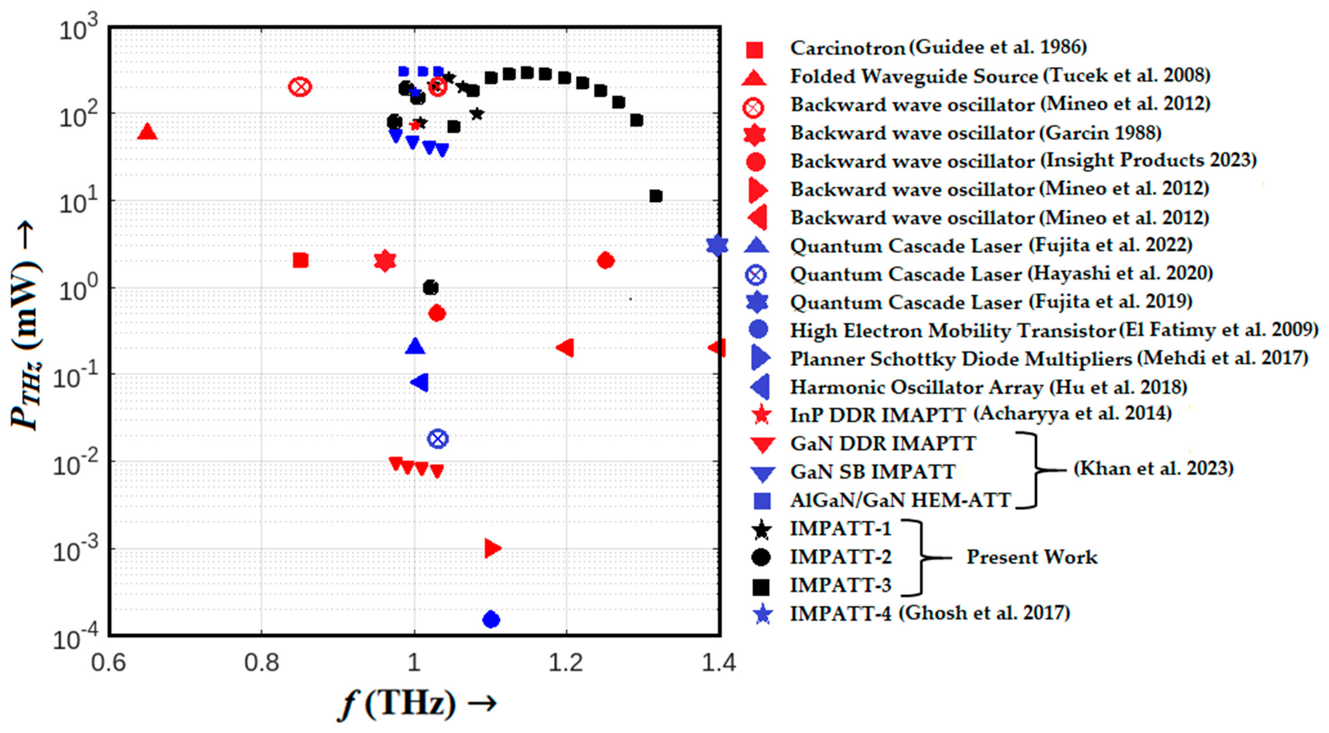 Nanomaterials 14 00873 g011