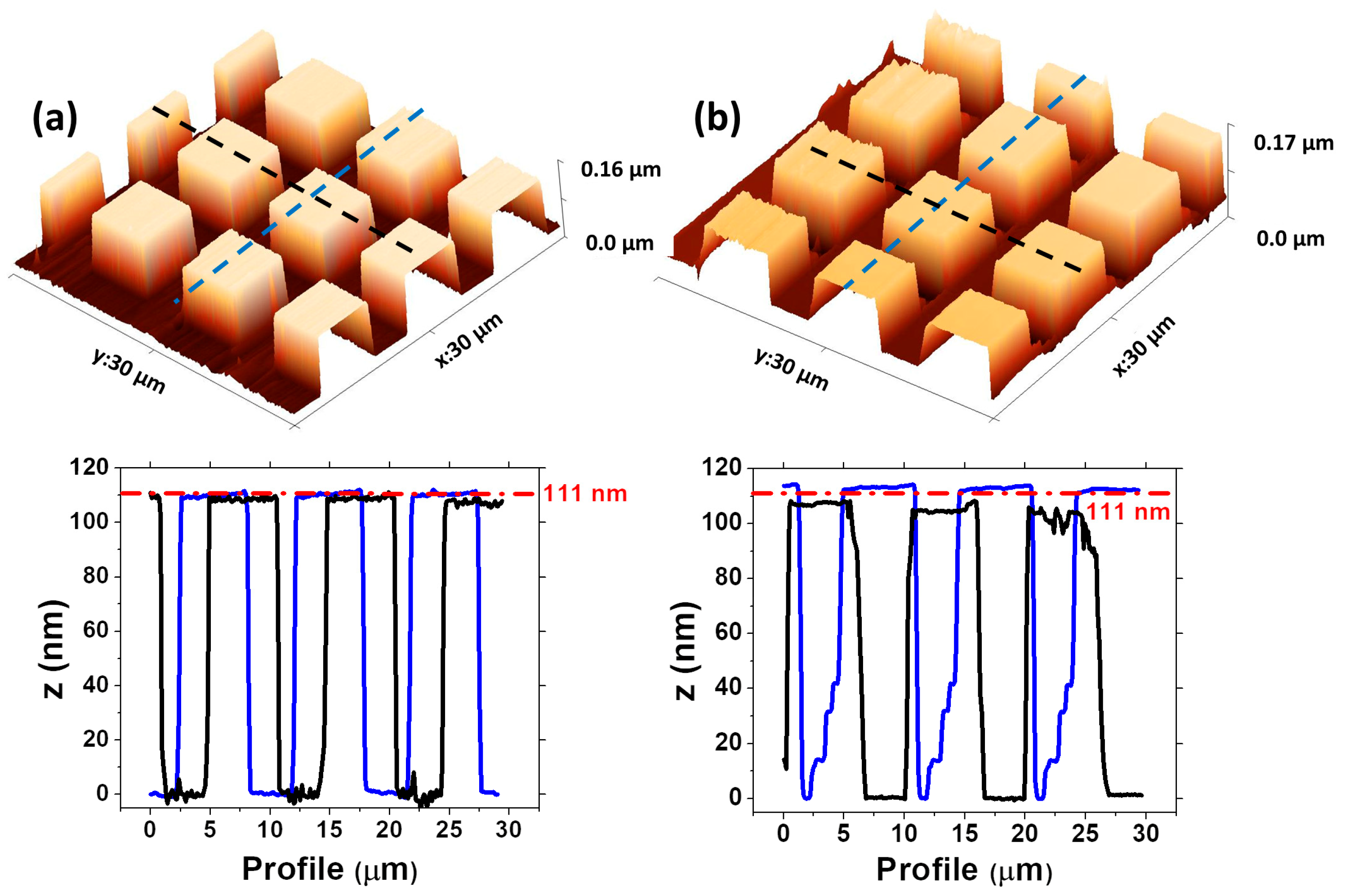 Nanomaterials 14 00874 g005 Nanomaterials 14 00874 g005