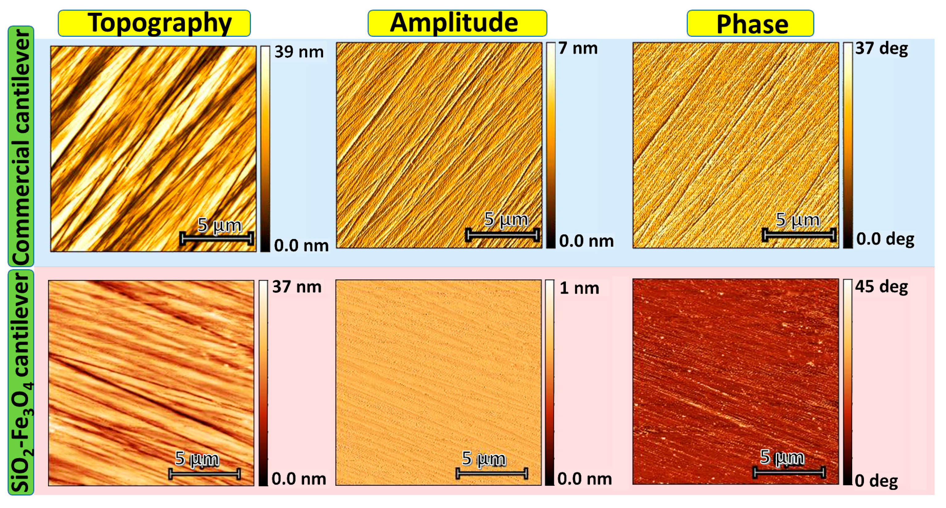 Nanomaterials 14 00874 g006 Nanomaterials 14 00874 g006