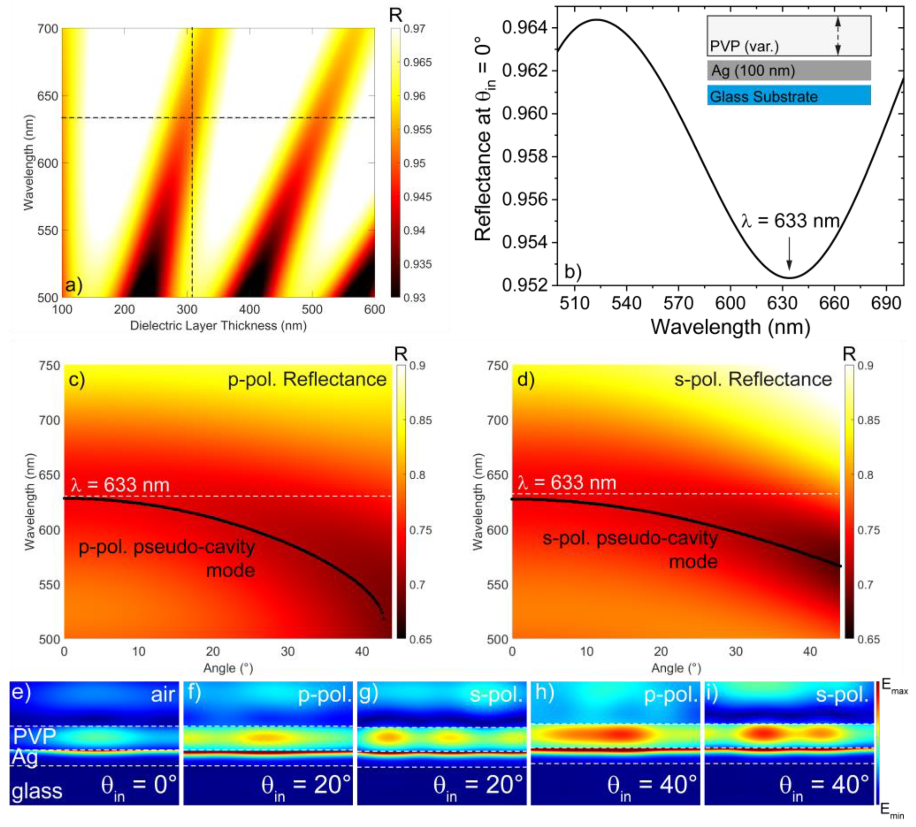 Nanomaterials 14 00875 g002 Nanomaterials 14 00875 g002