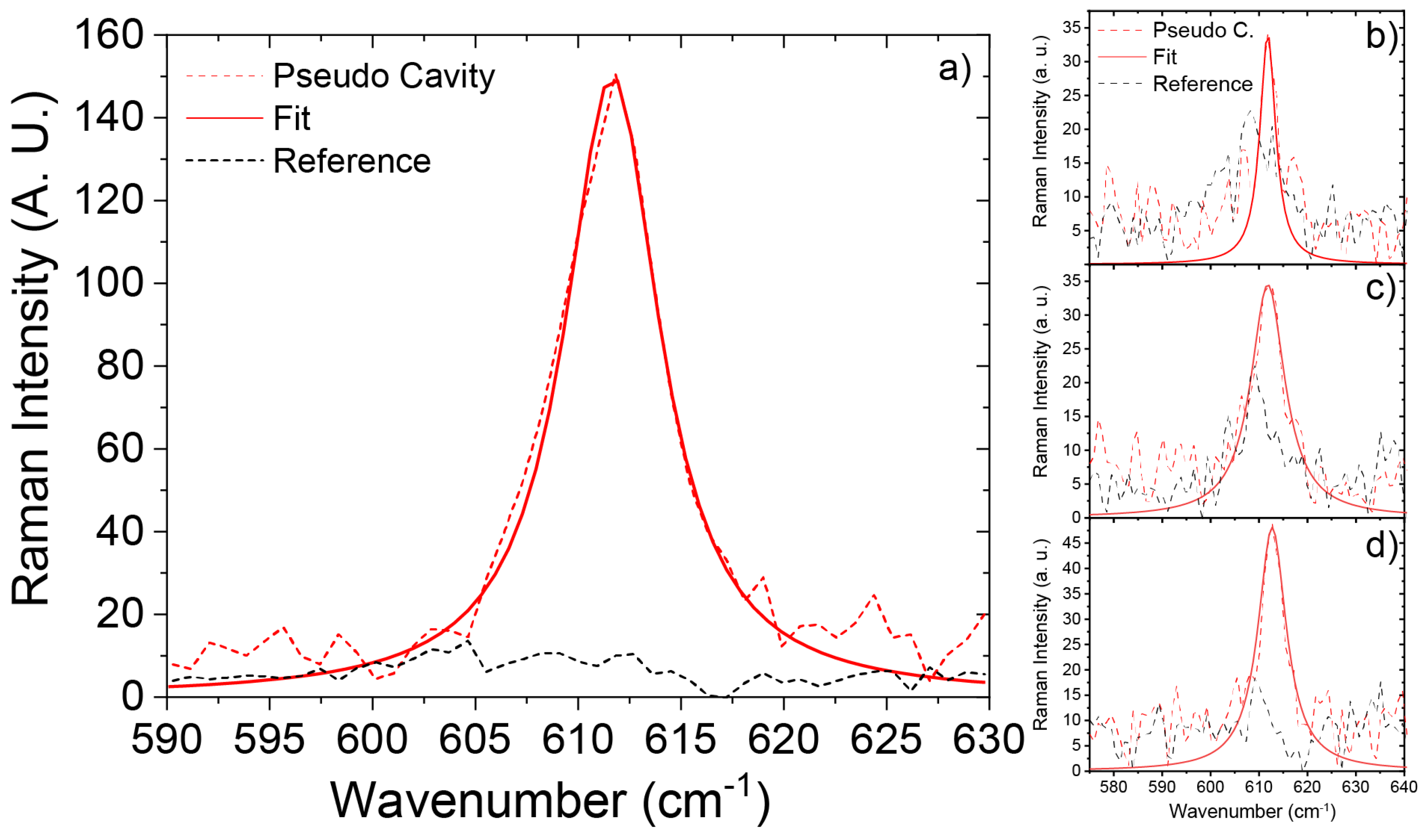 Nanomaterials 14 00875 g004 Nanomaterials 14 00875 g004