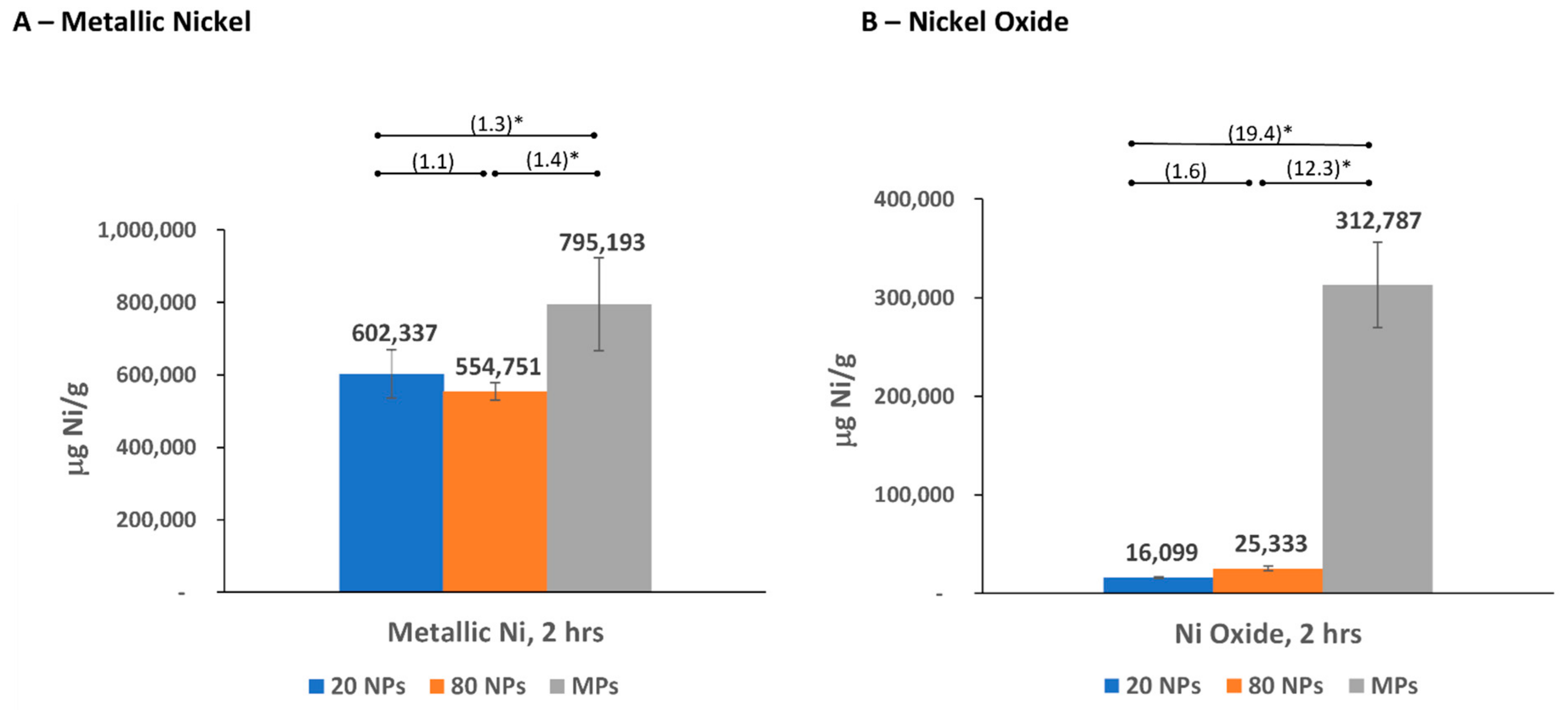 Nanomaterials 14 00877 g002