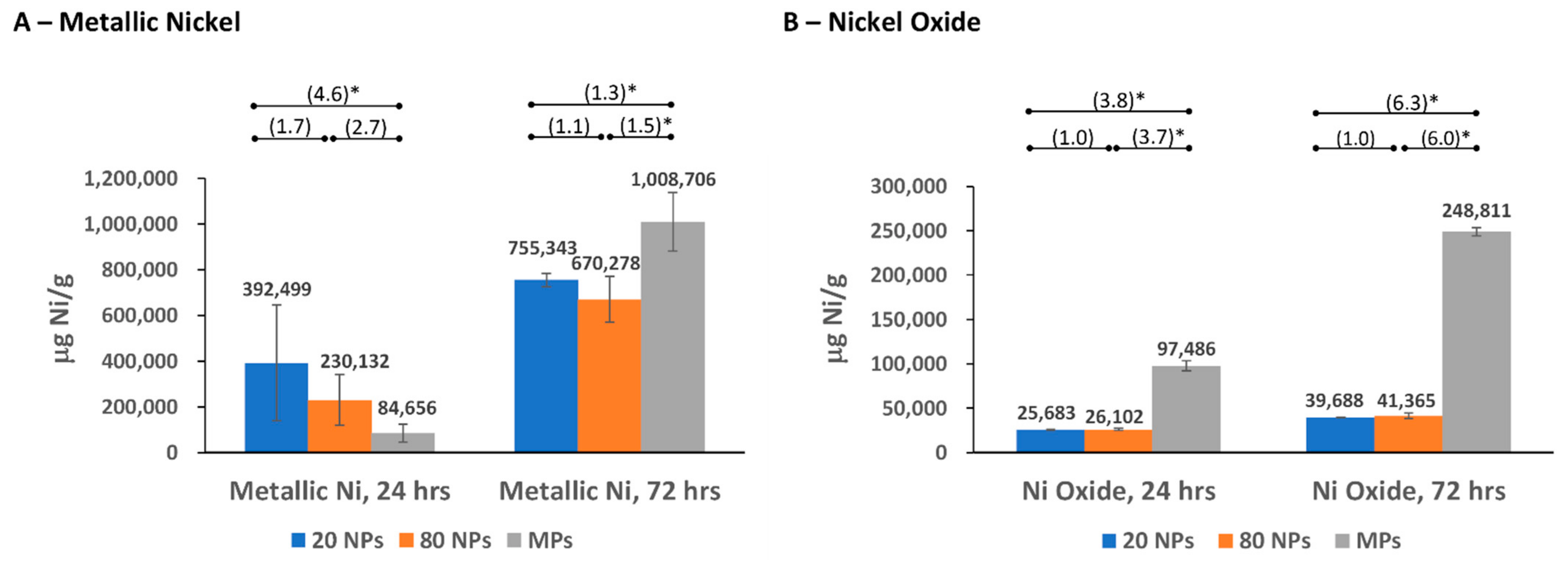 Nanomaterials 14 00877 g003