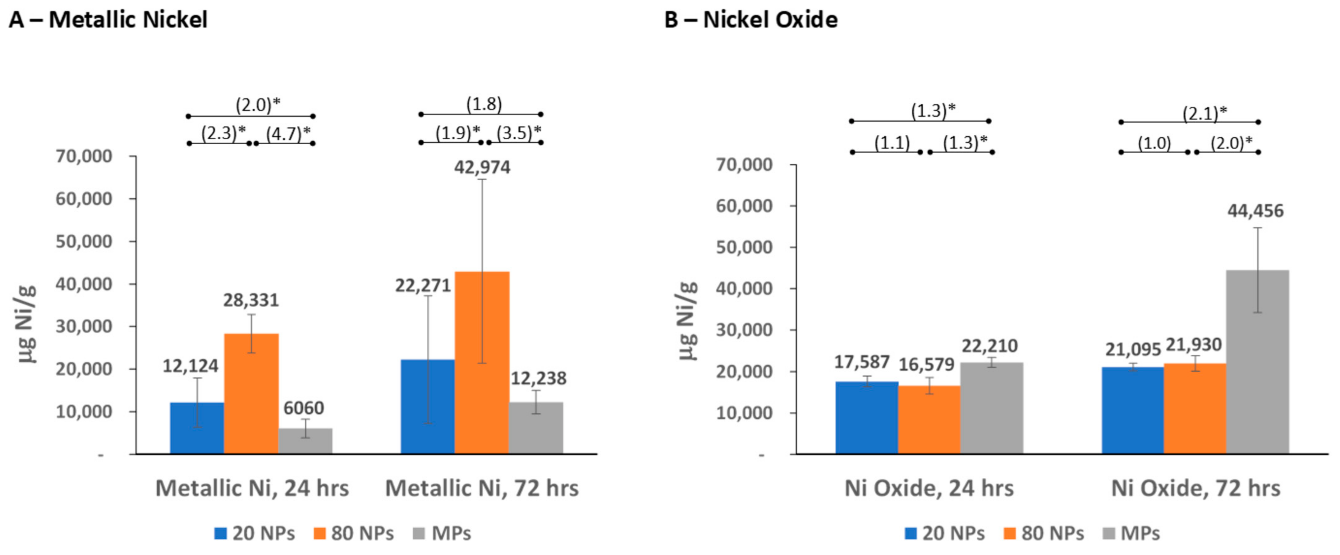 Nanomaterials 14 00877 g004