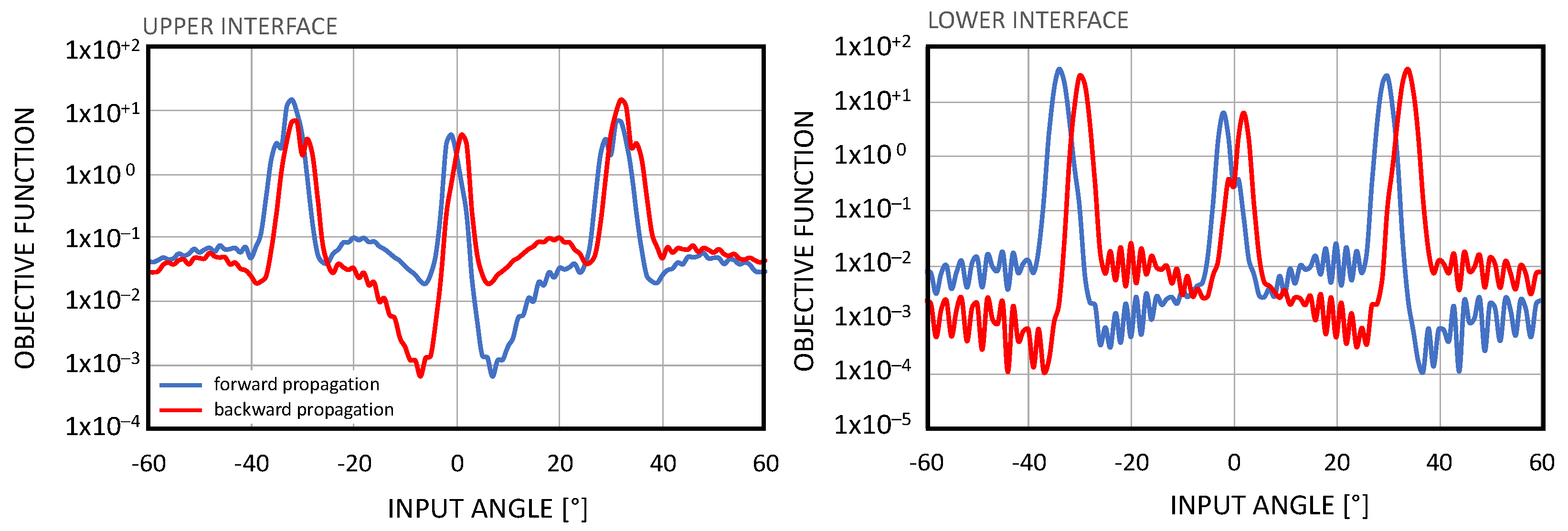 Nanomaterials 14 00878 g007