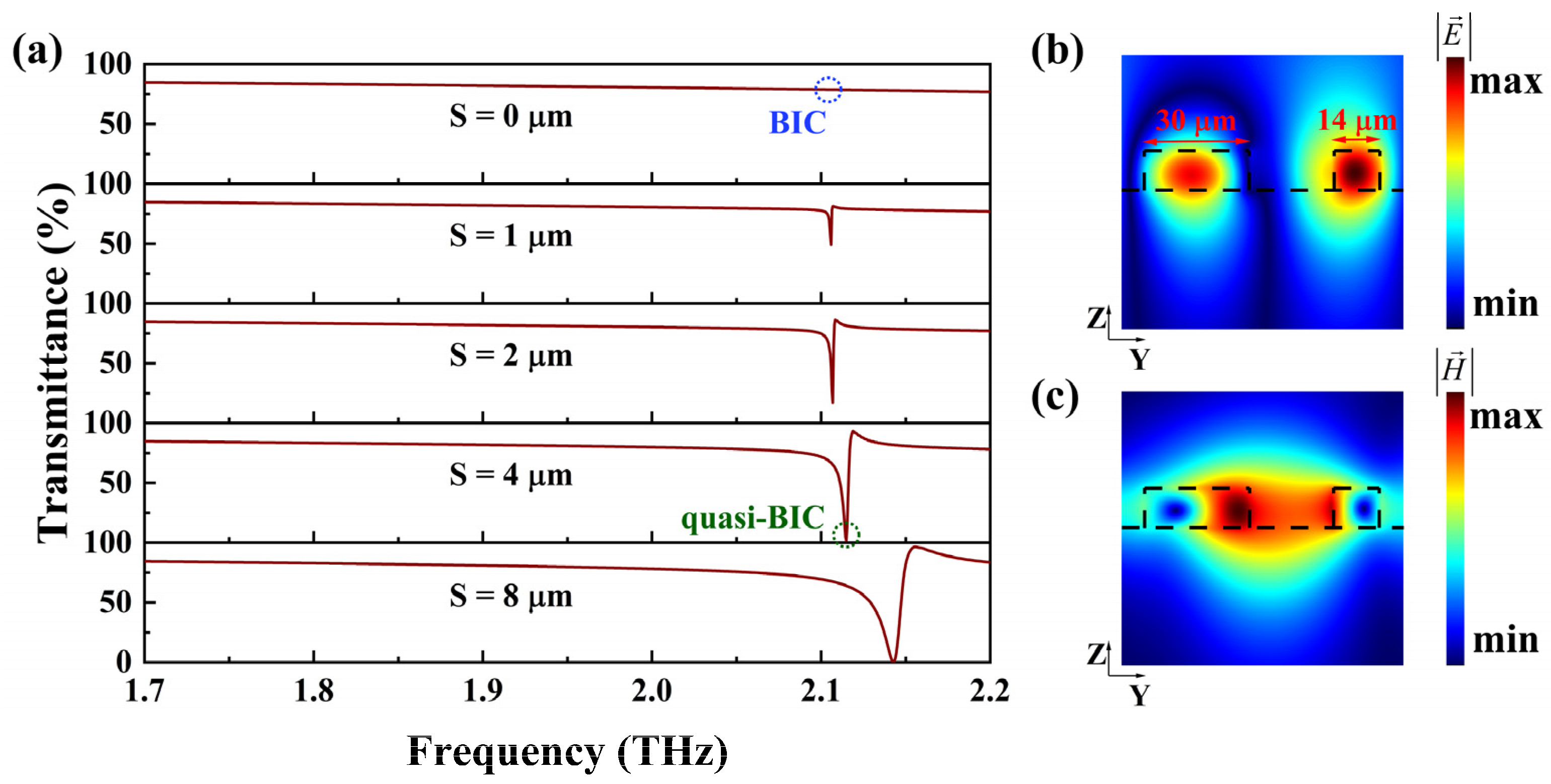Nanomaterials 14 00883 g002
