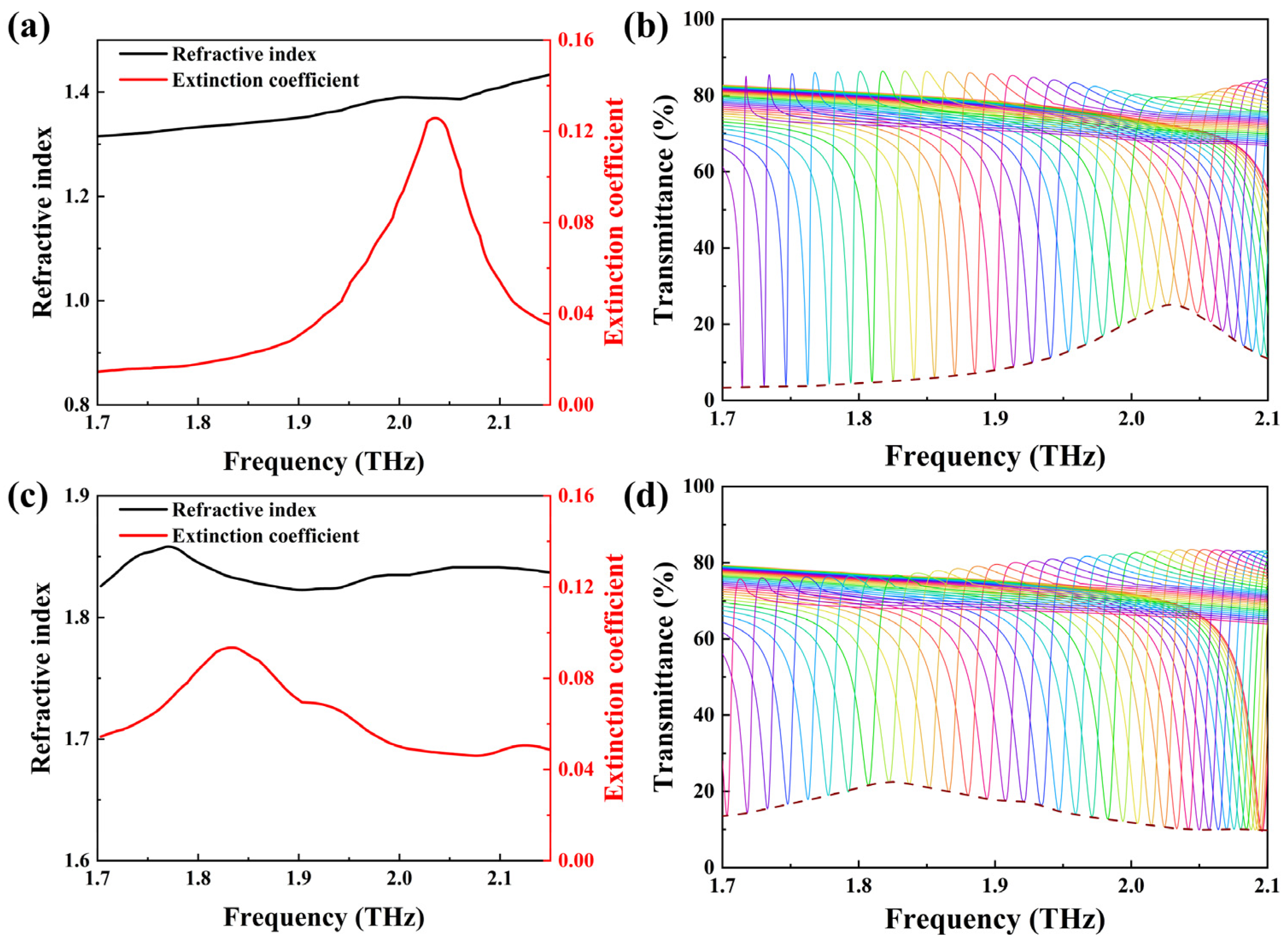 Nanomaterials 14 00883 g004
