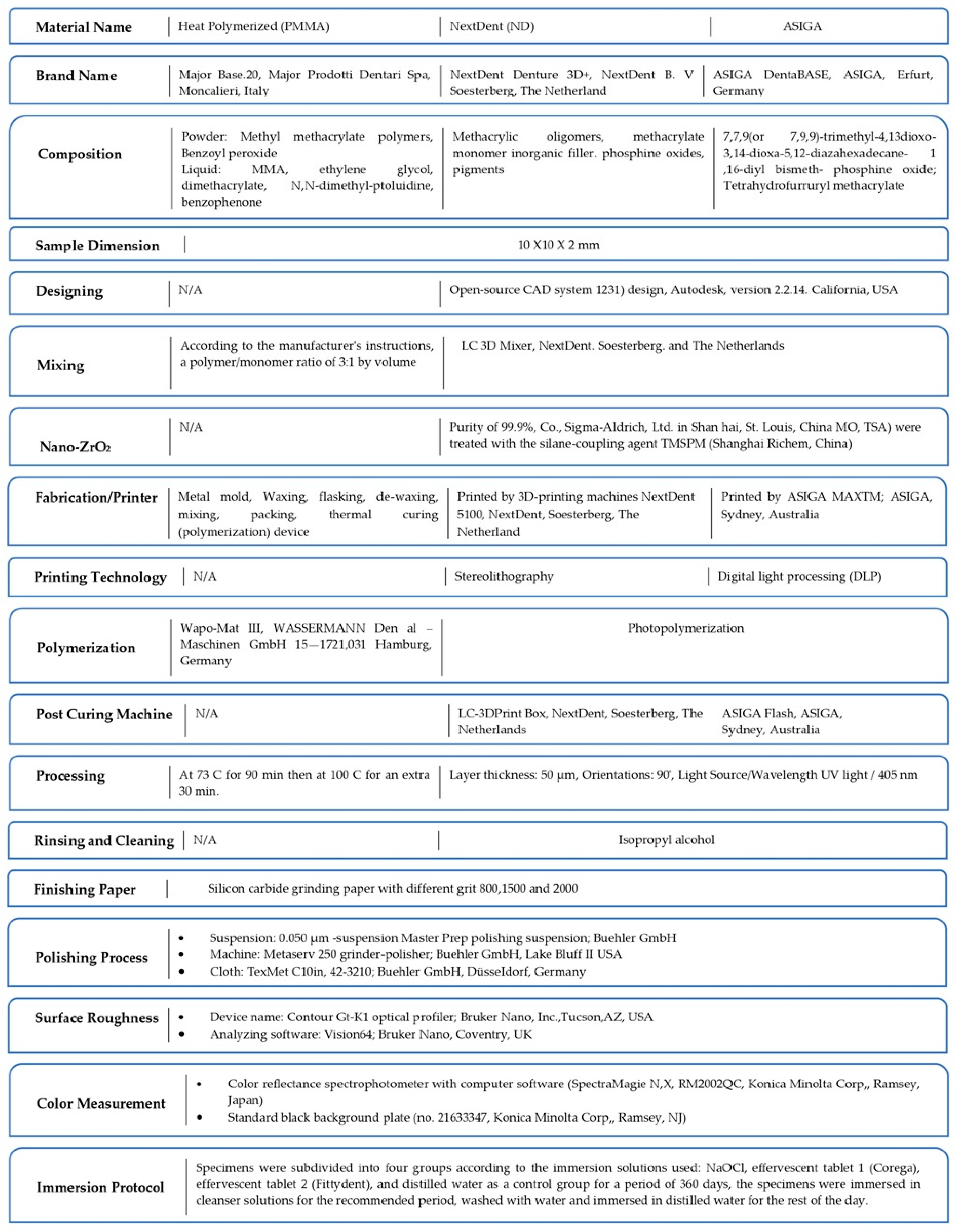 Nanomaterials 14 00891 g002