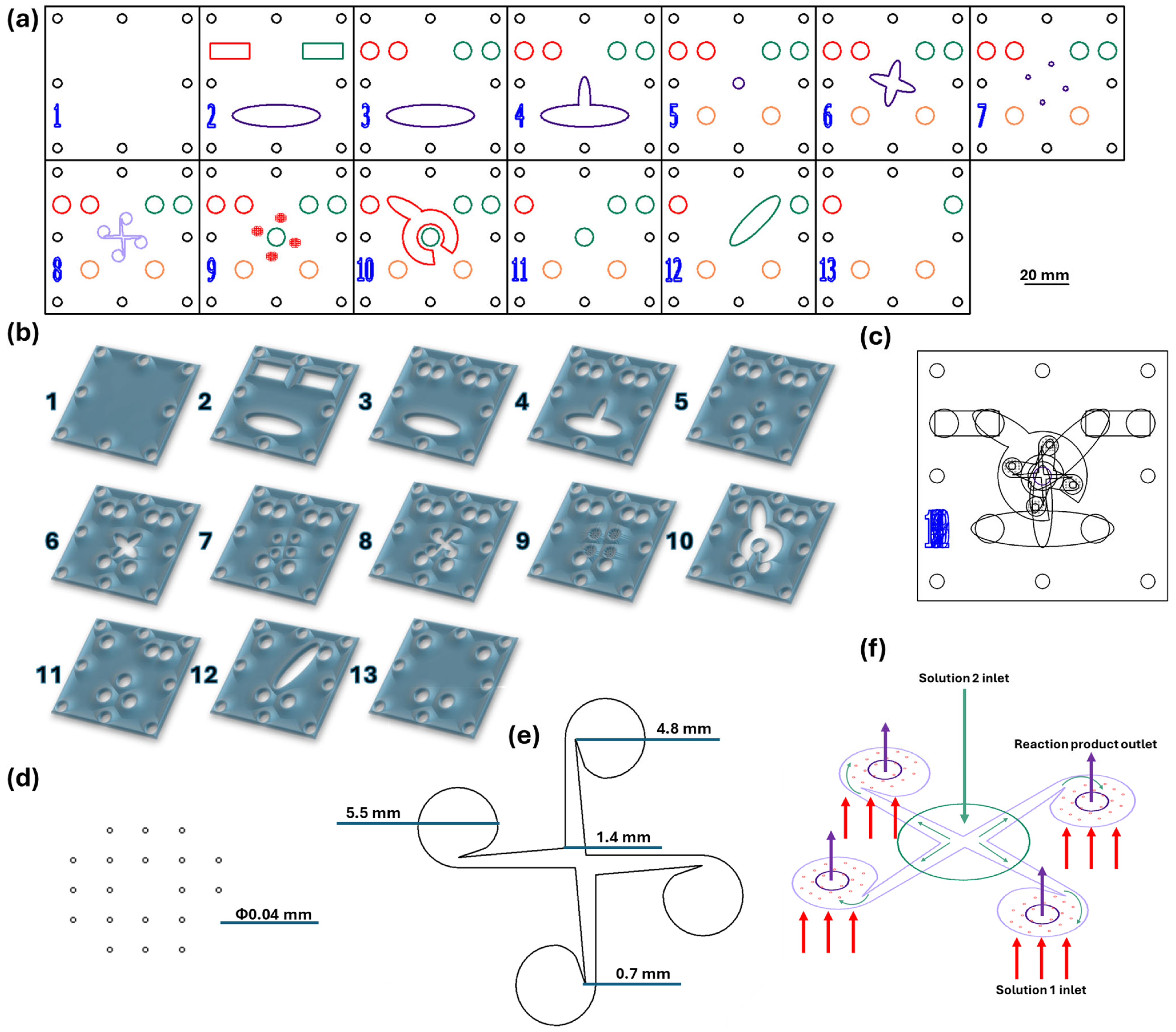 Nanomaterials 14 00902 g001