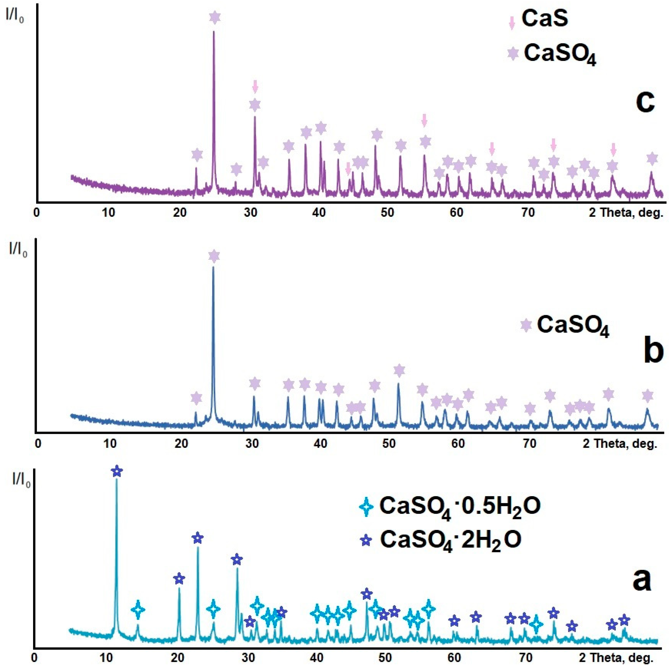 Nanomaterials 14 00904 g002