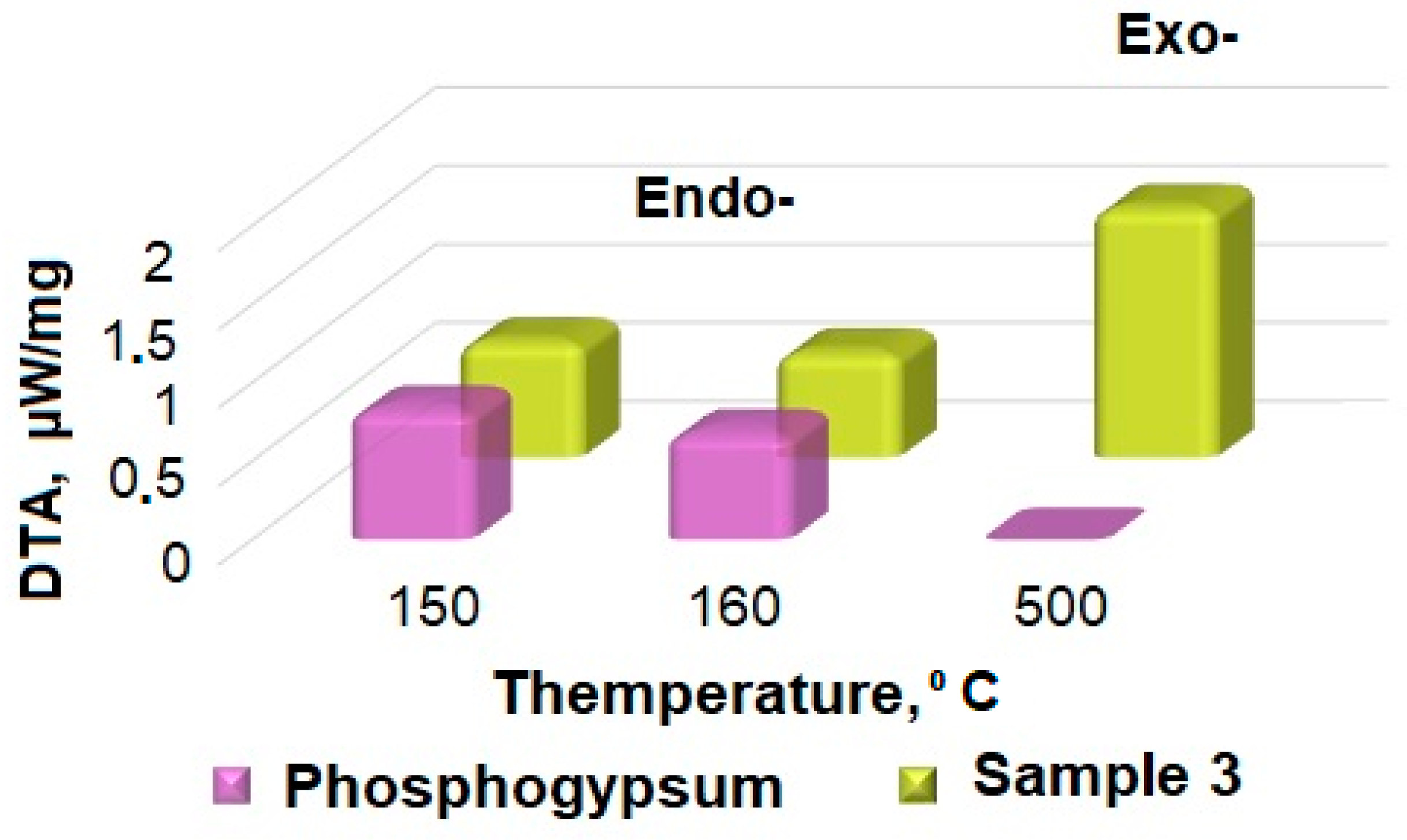 Nanomaterials 14 00904 g010