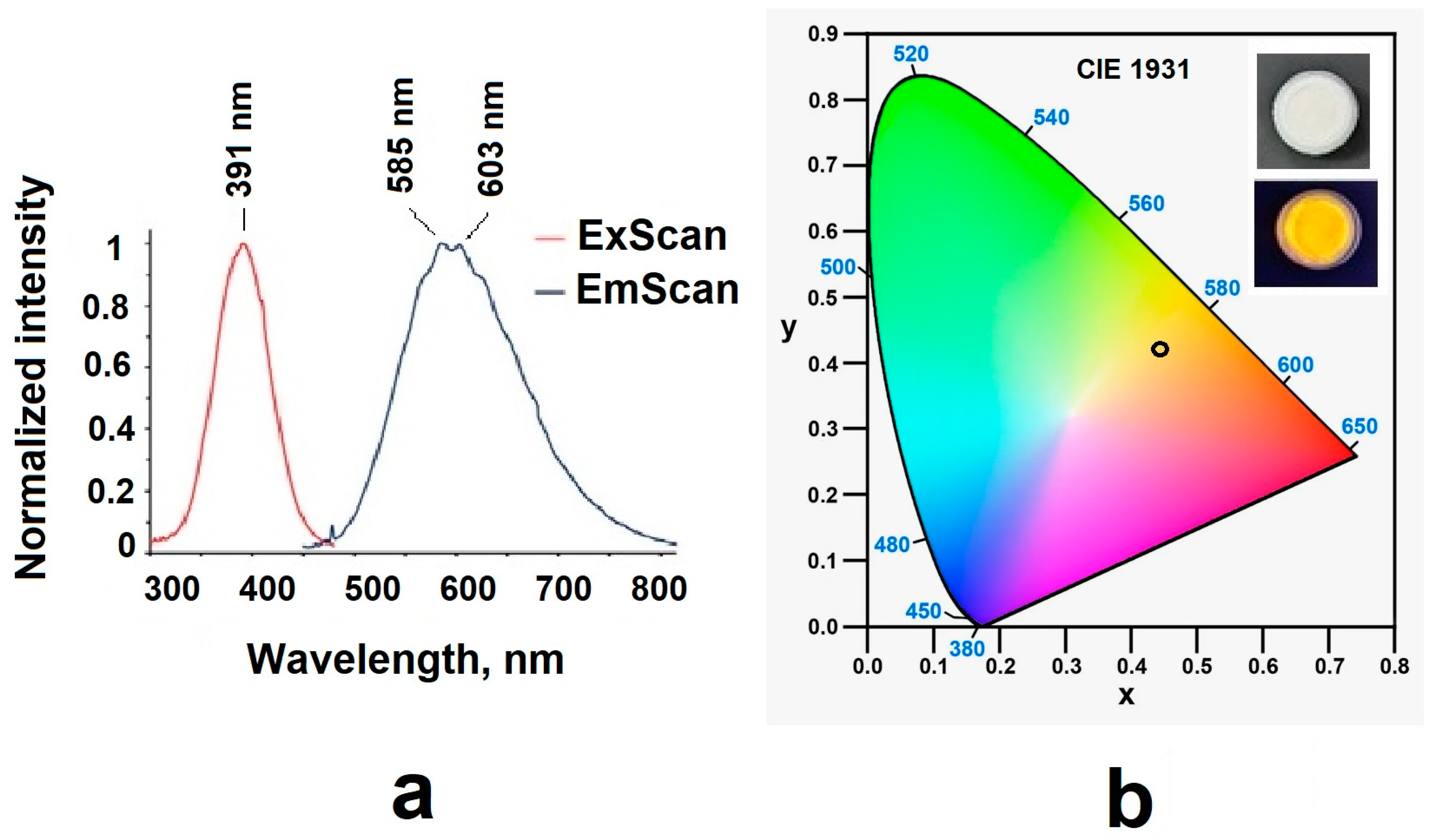 Nanomaterials 14 00904 g011
