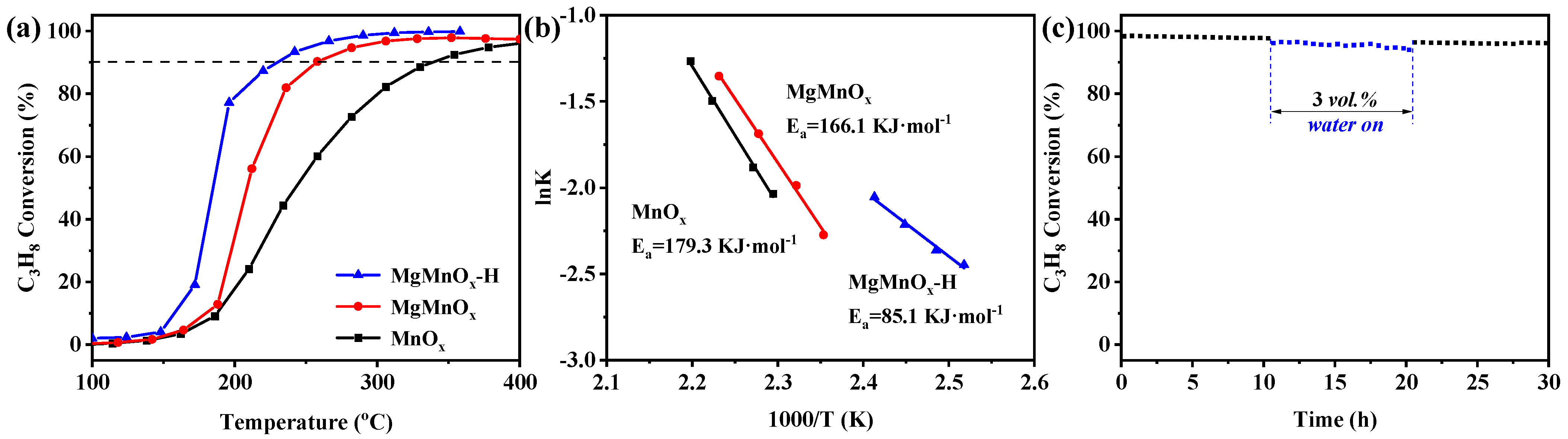 Nanomaterials 14 00907 g005