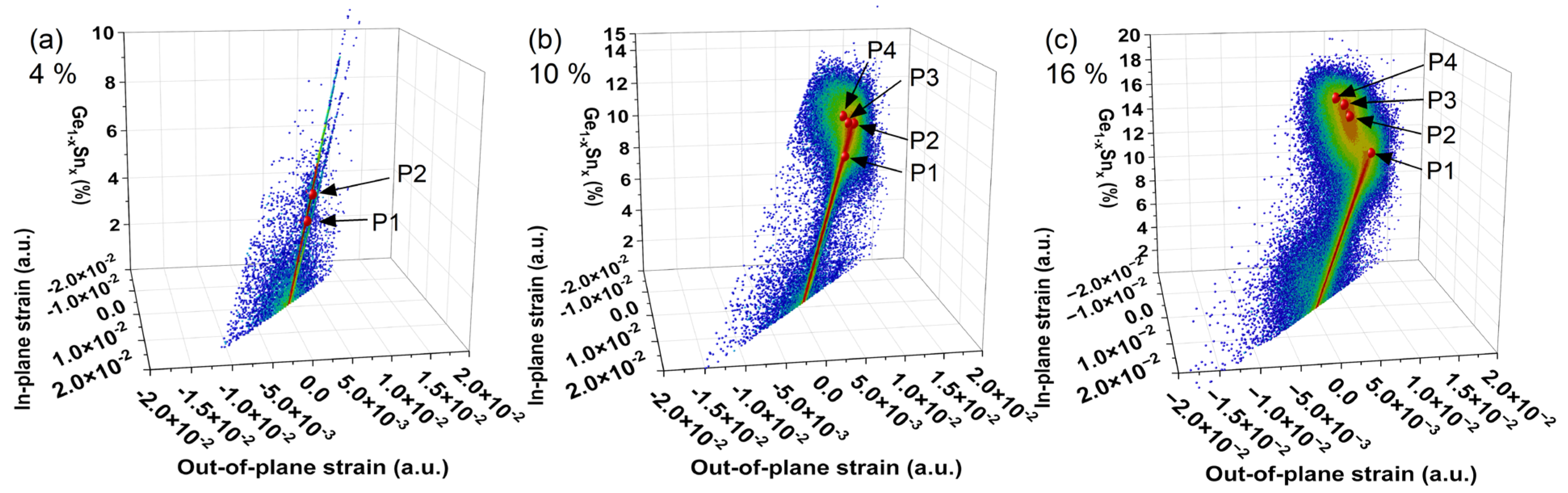 Nanomaterials 14 00909 g004