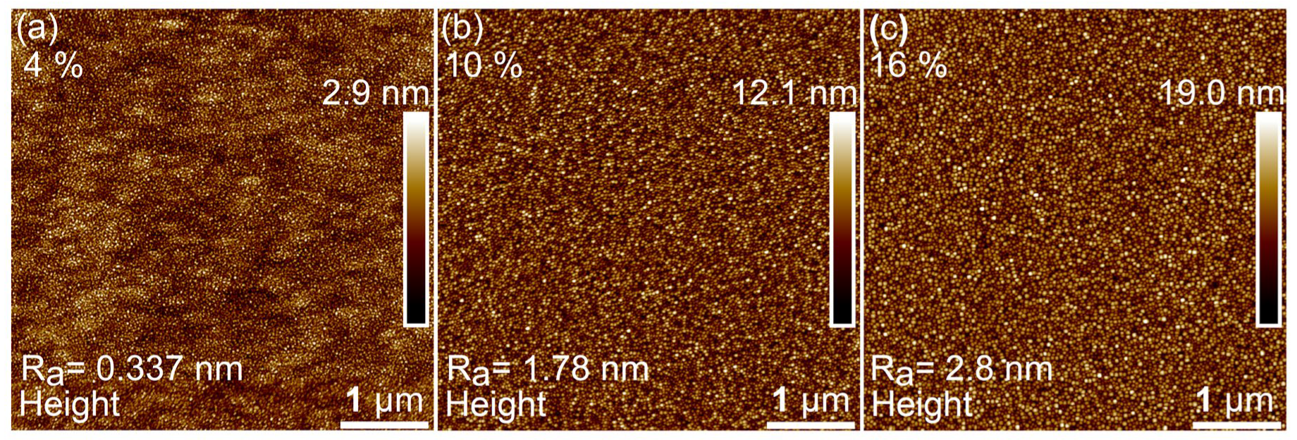 Nanomaterials 14 00909 g006