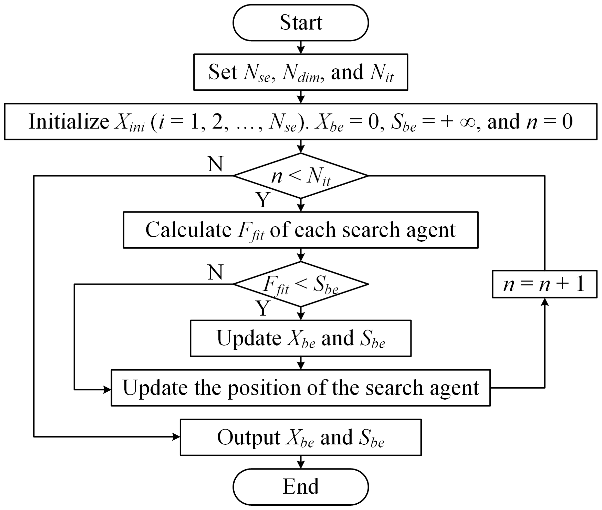 Nanomaterials 14 00914 g001