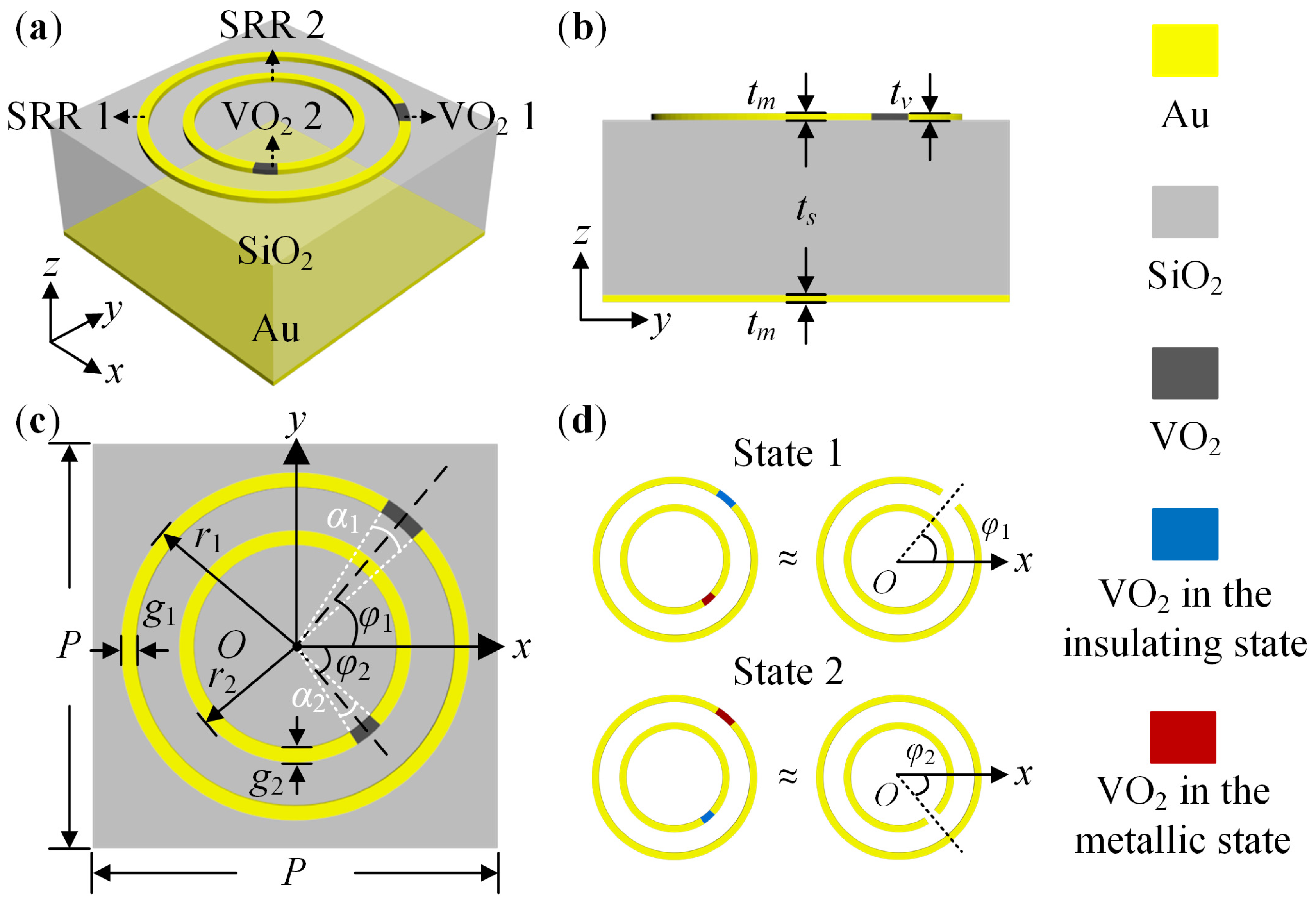Nanomaterials 14 00914 g002