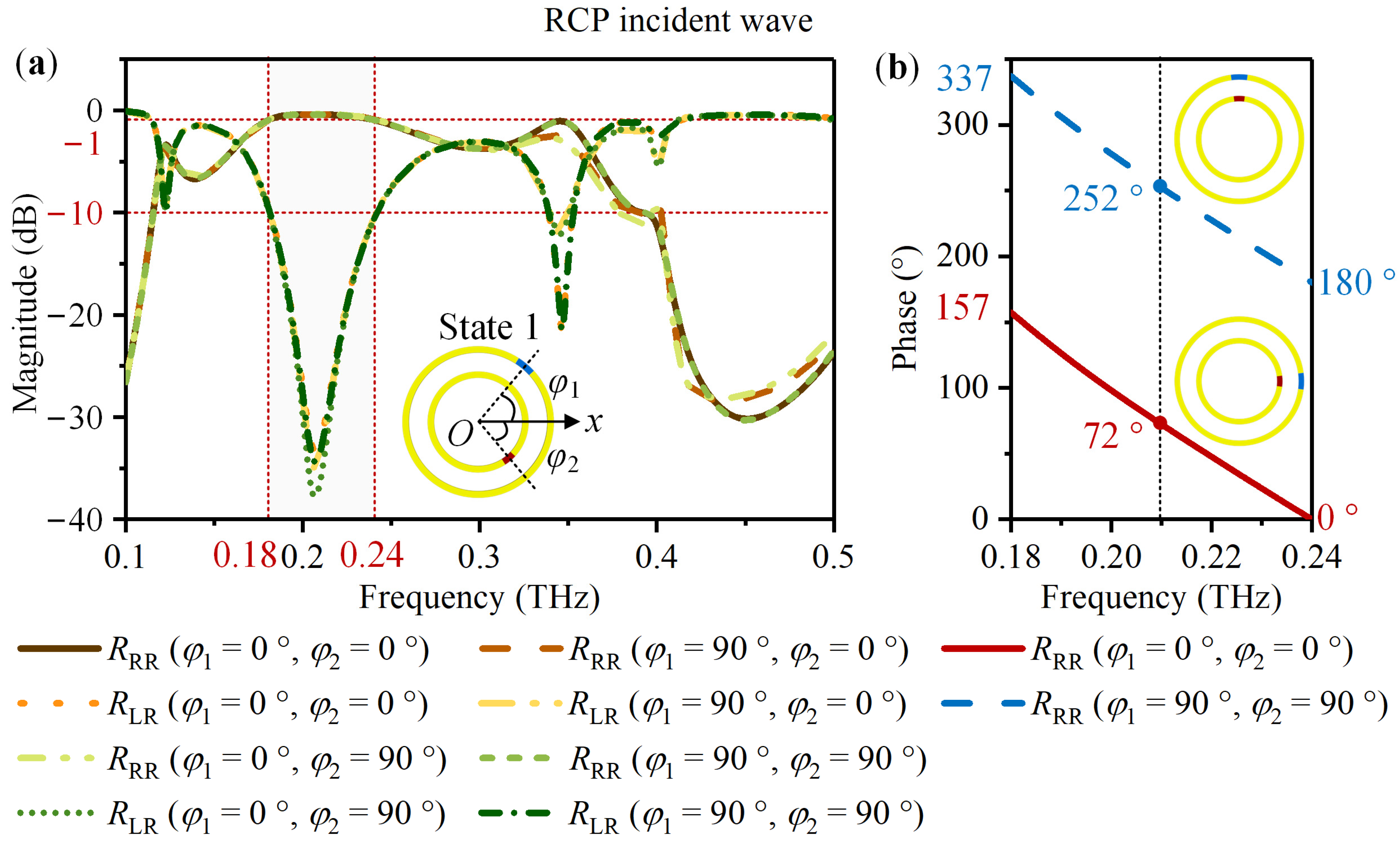 Nanomaterials 14 00914 g004