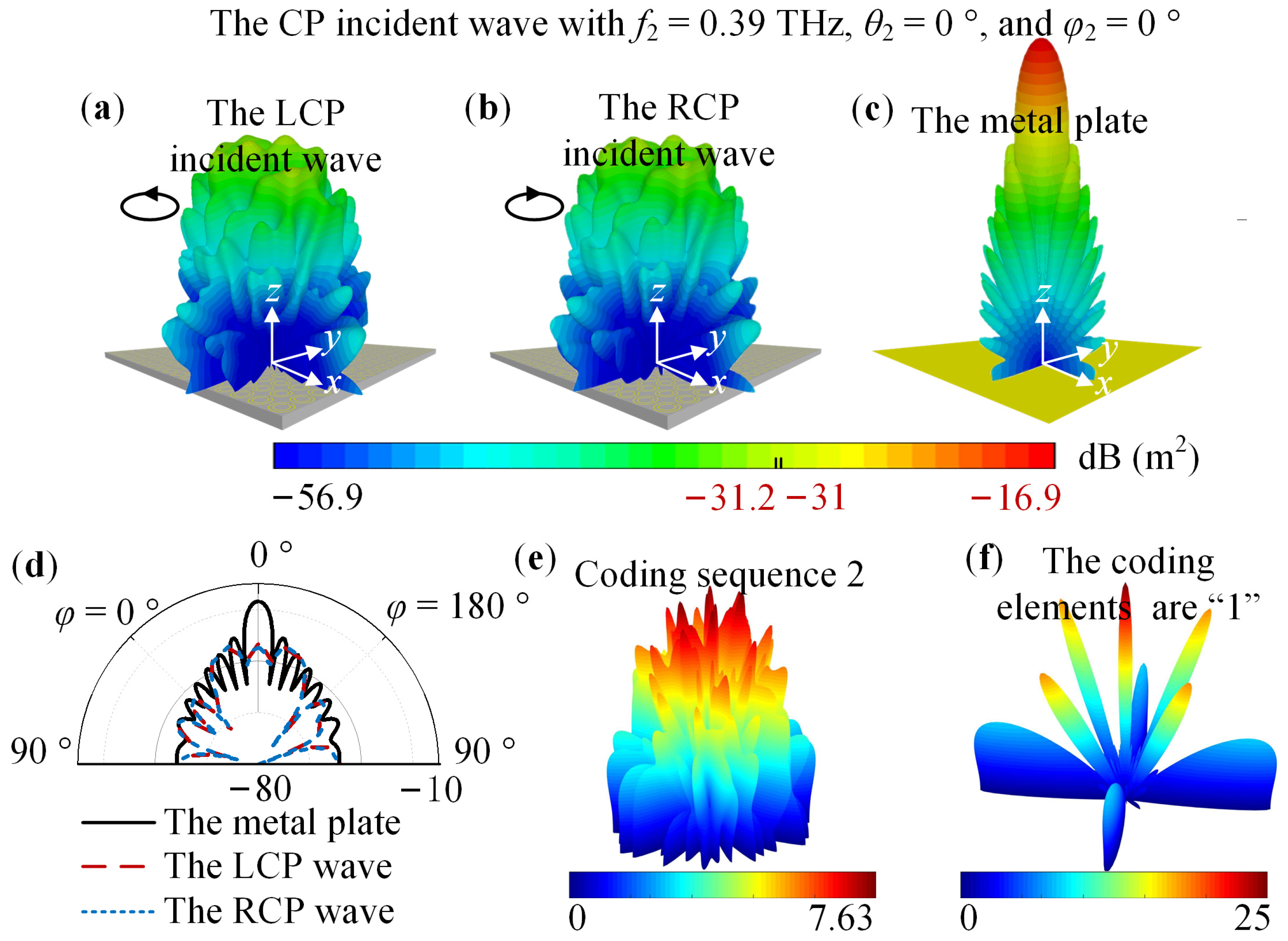 Nanomaterials 14 00914 g011