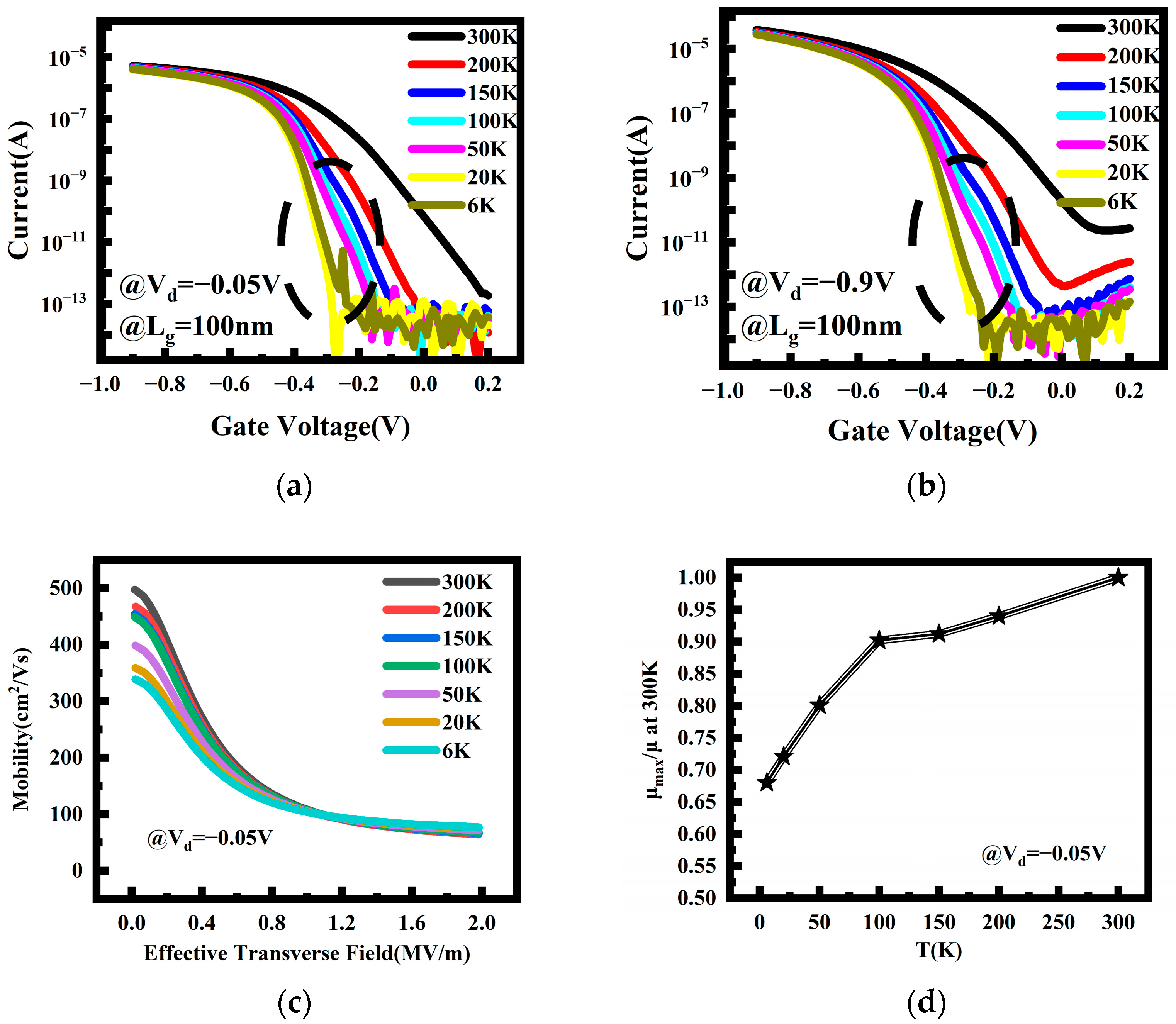Nanomaterials 14 00916 g002