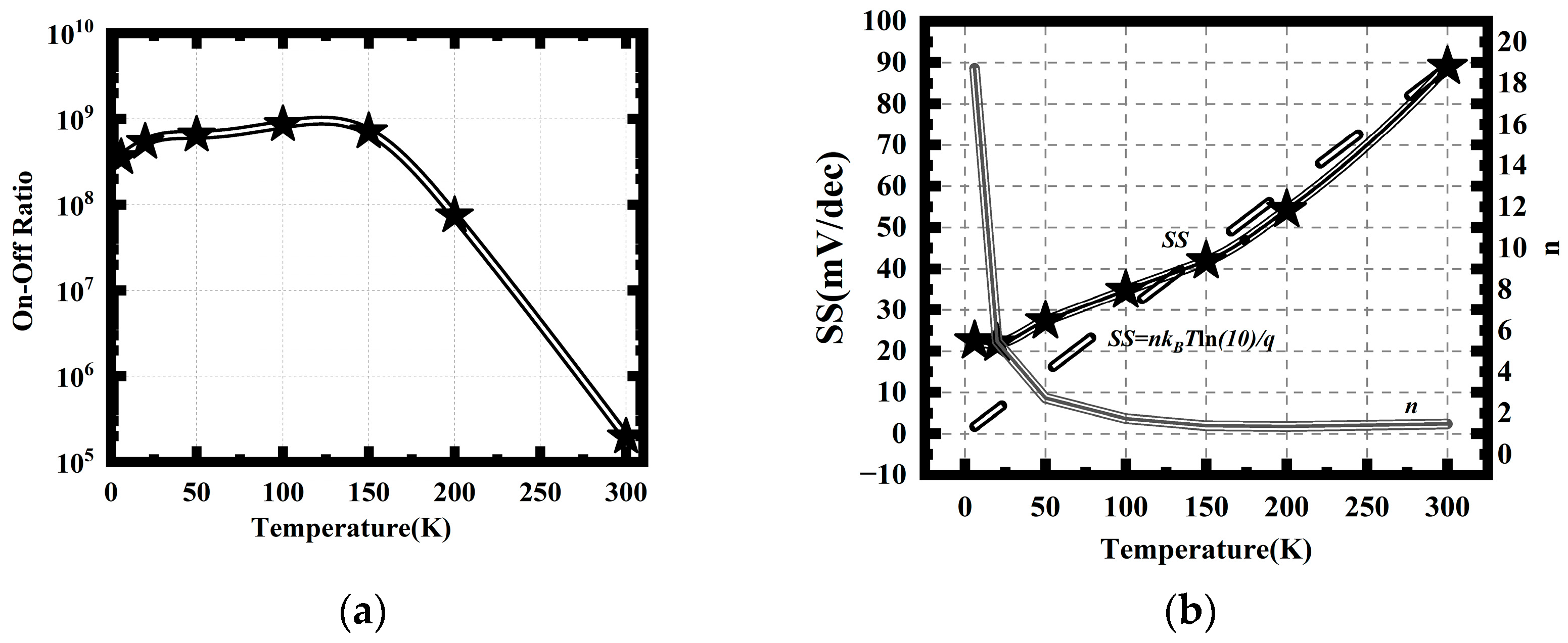 Nanomaterials 14 00916 g003