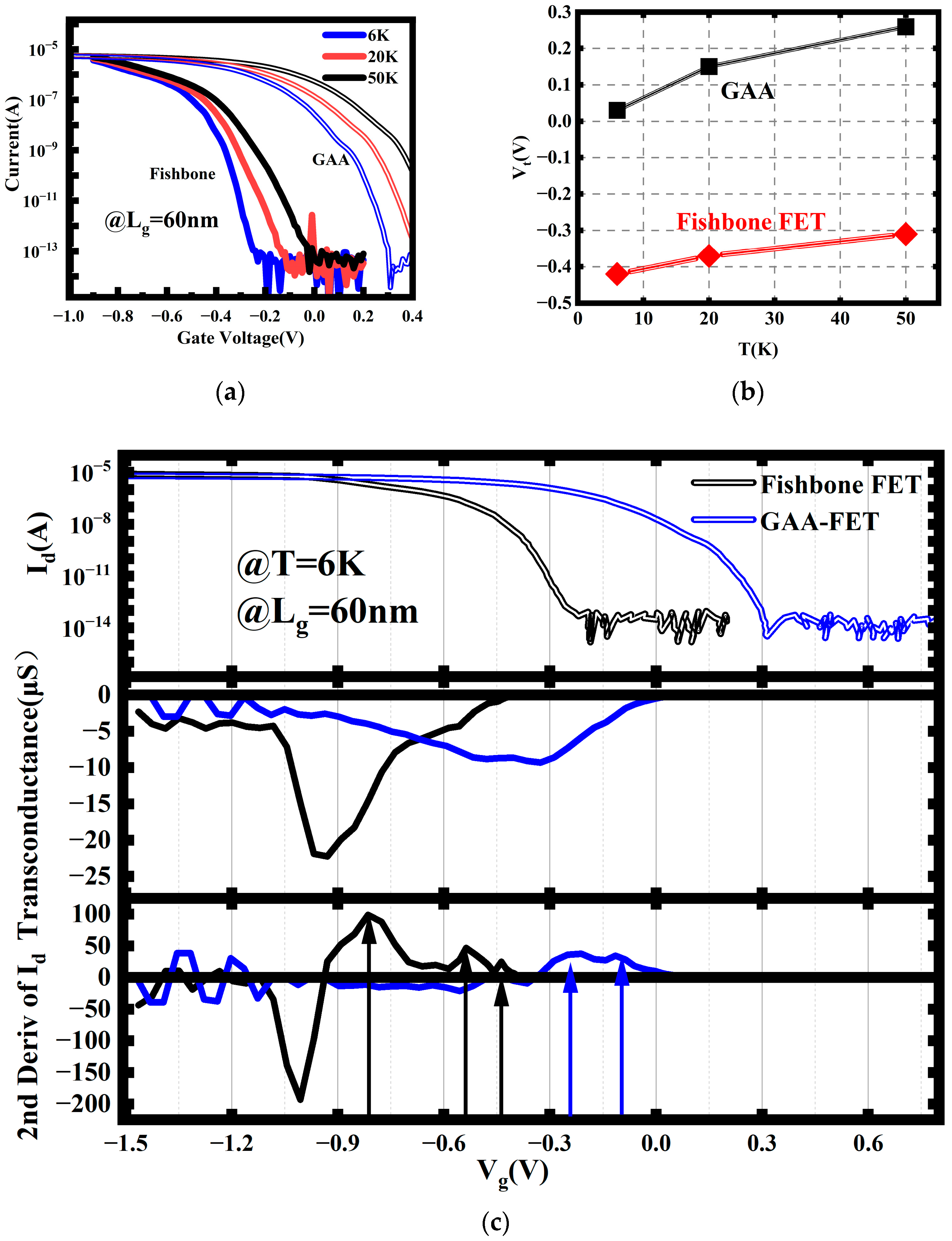 Nanomaterials 14 00916 g008