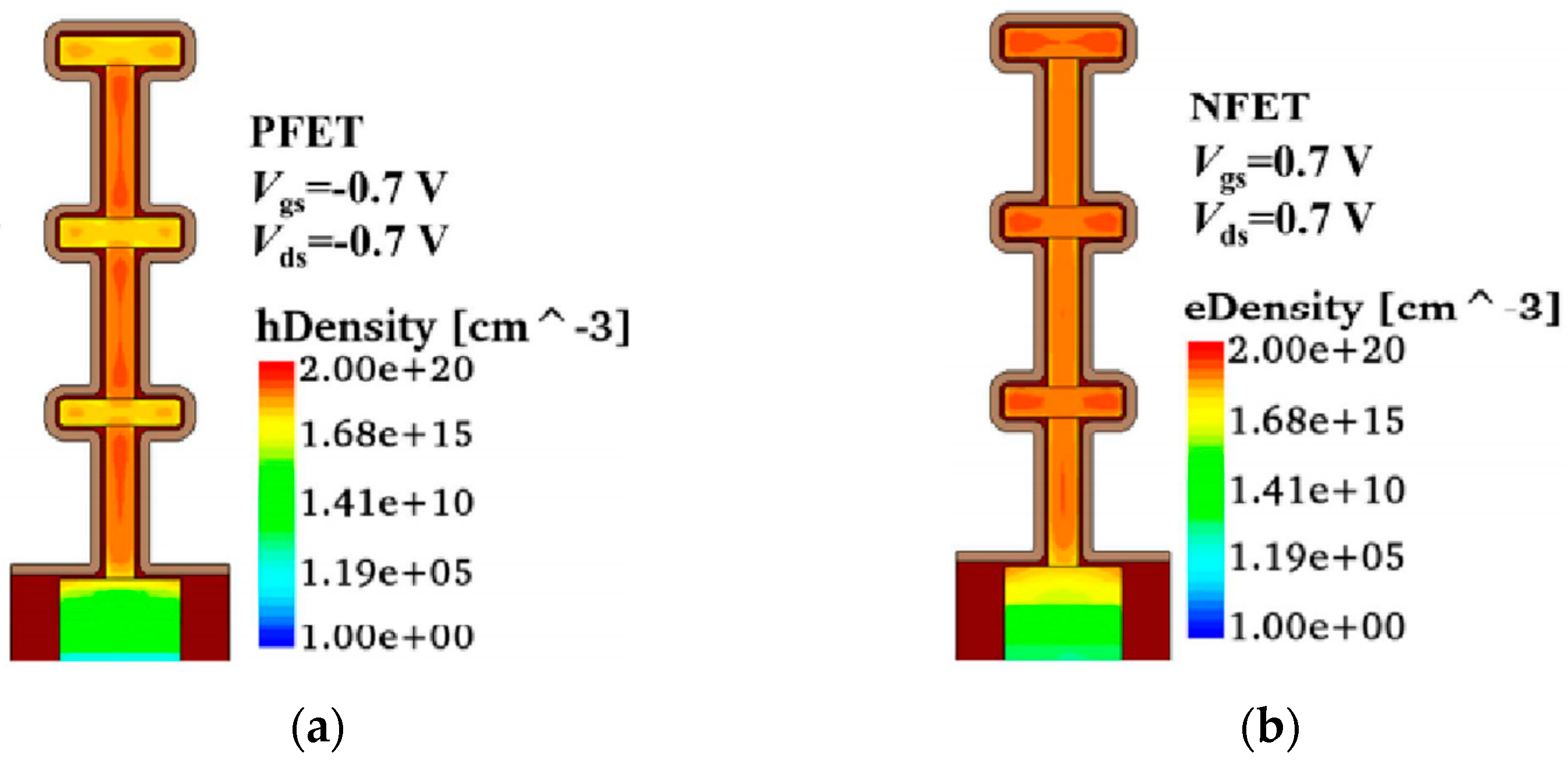 Nanomaterials 14 00916 g009