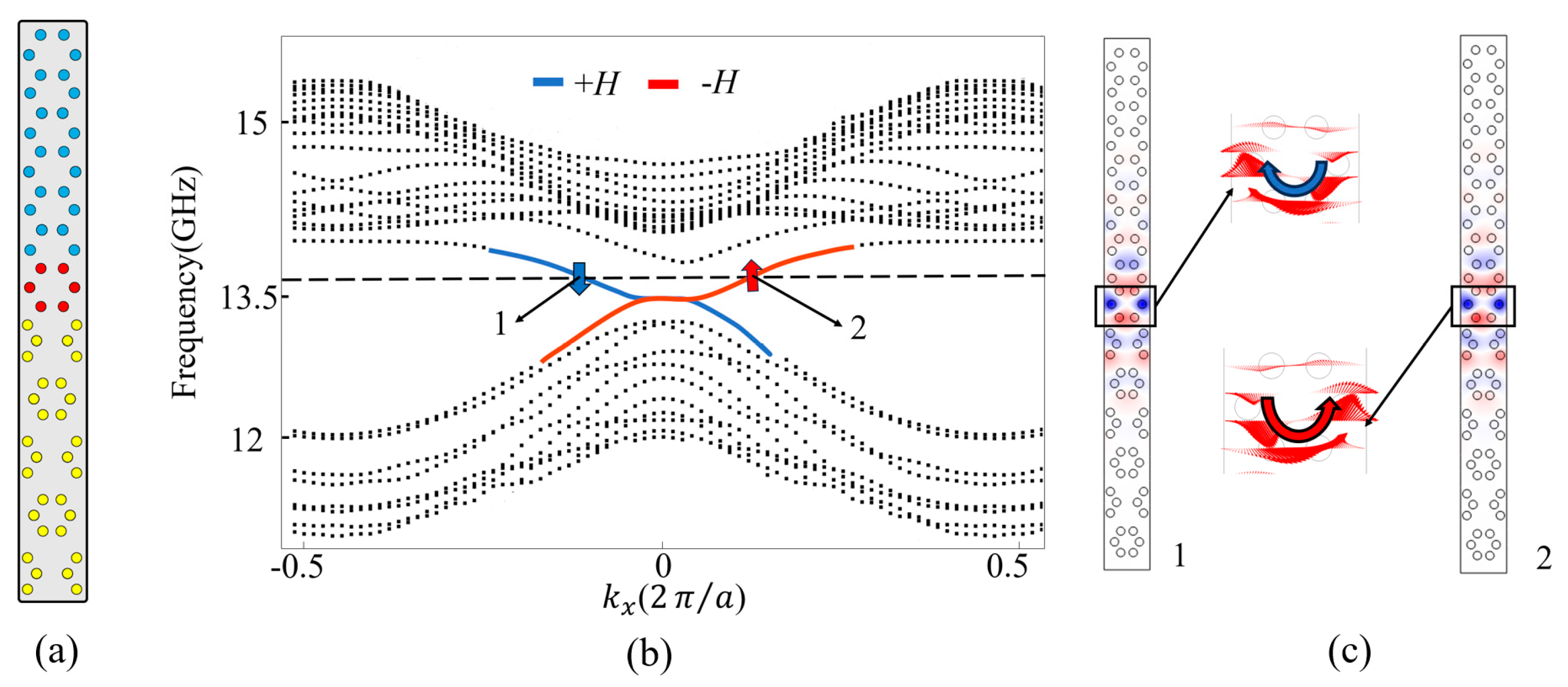 Nanomaterials 14 00919 g002