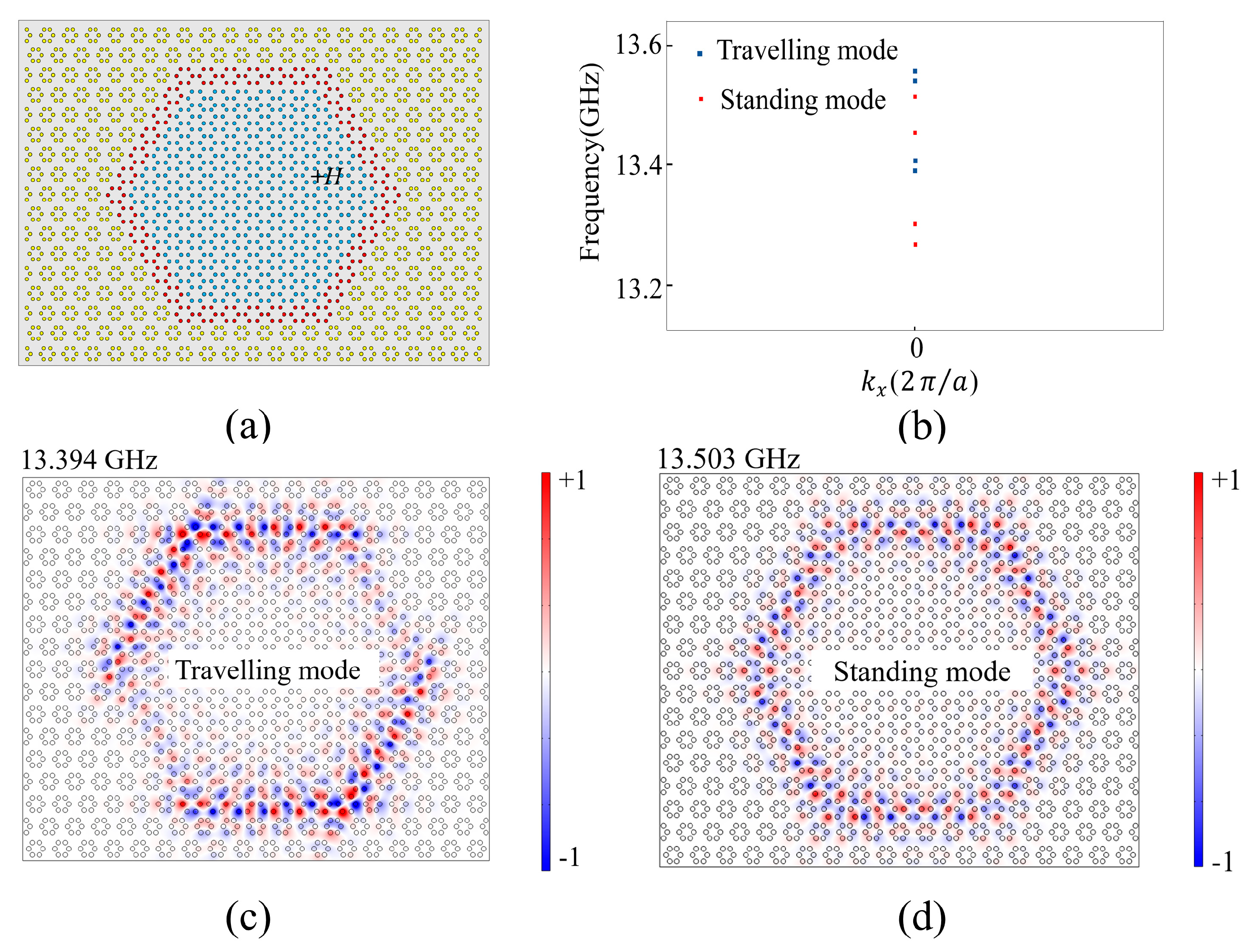 Nanomaterials 14 00919 g003
