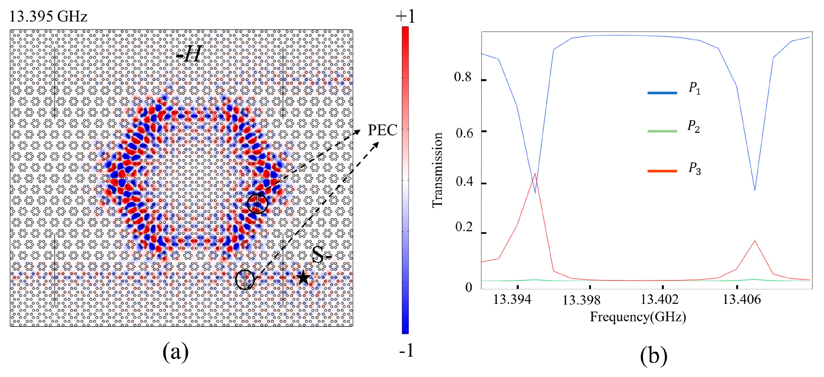 Nanomaterials 14 00919 g006
