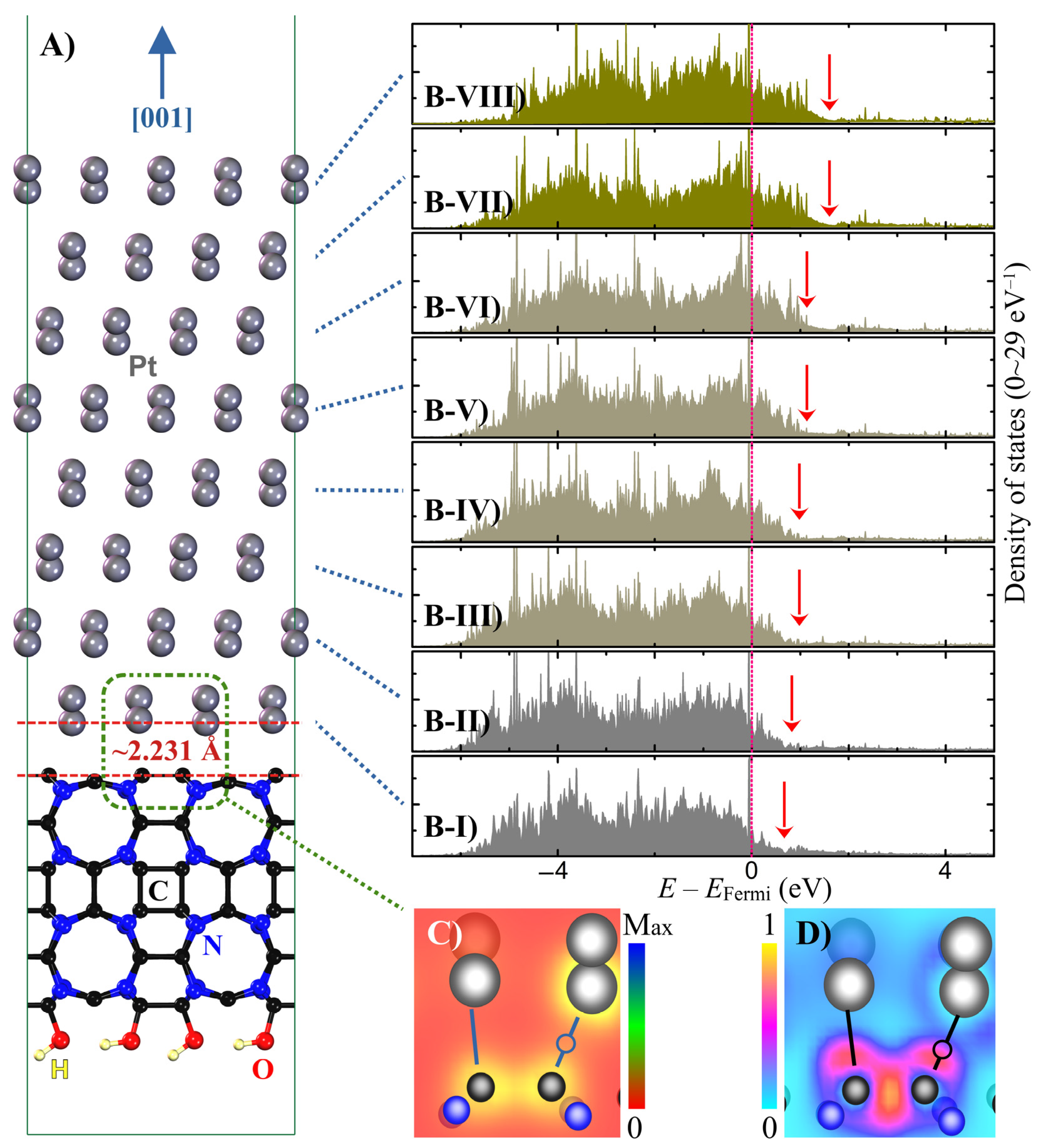 Nanomaterials 14 00921 g002