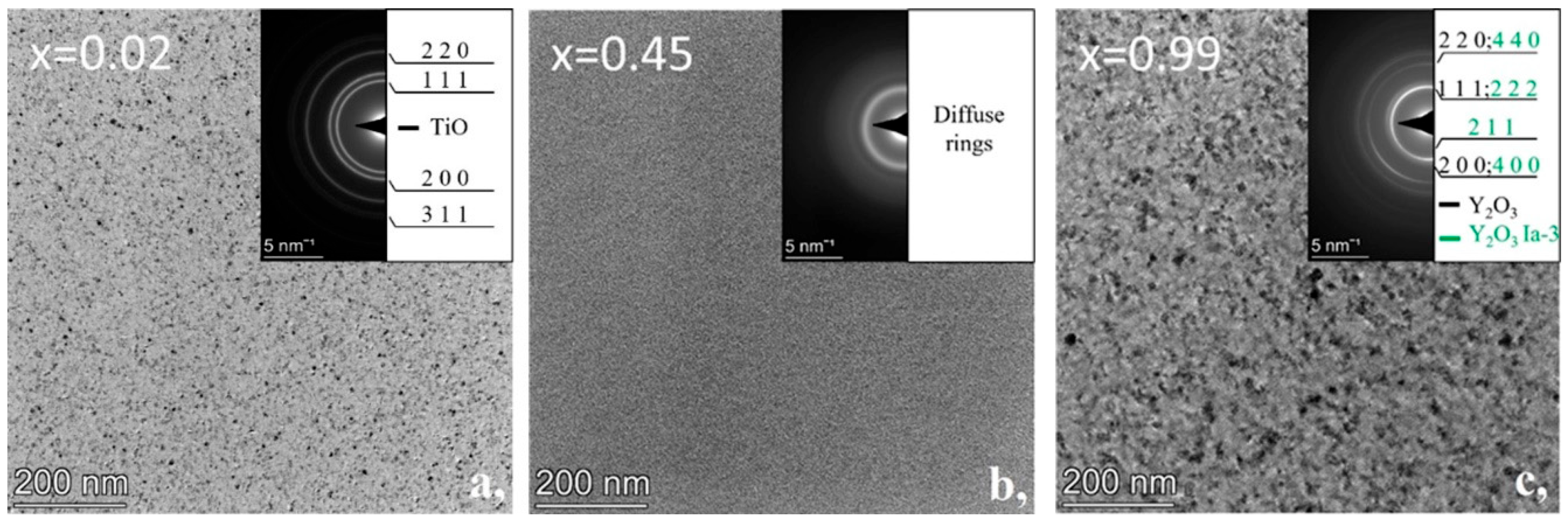 Nanomaterials 14 00925 g002