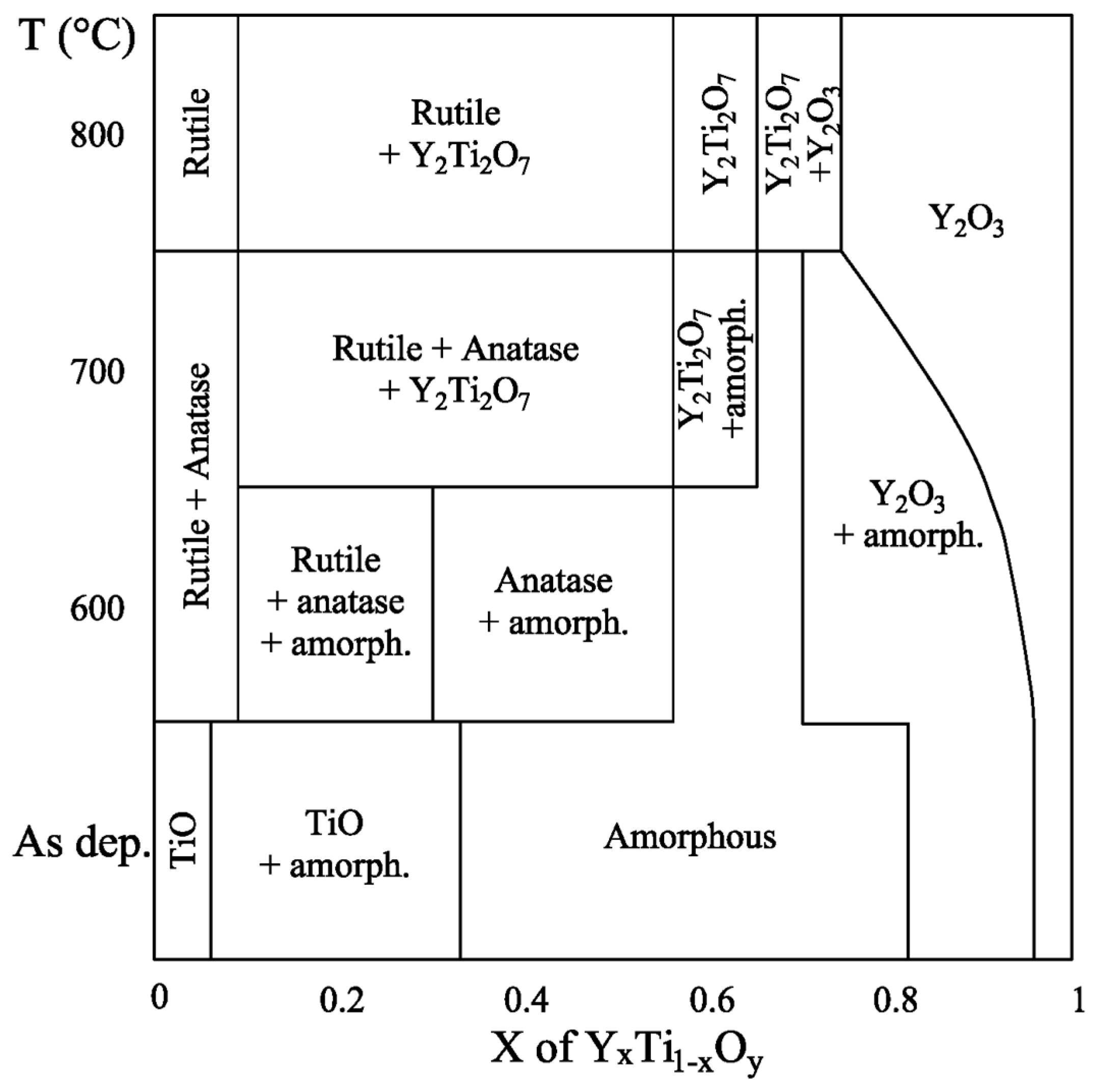 Nanomaterials 14 00925 g010