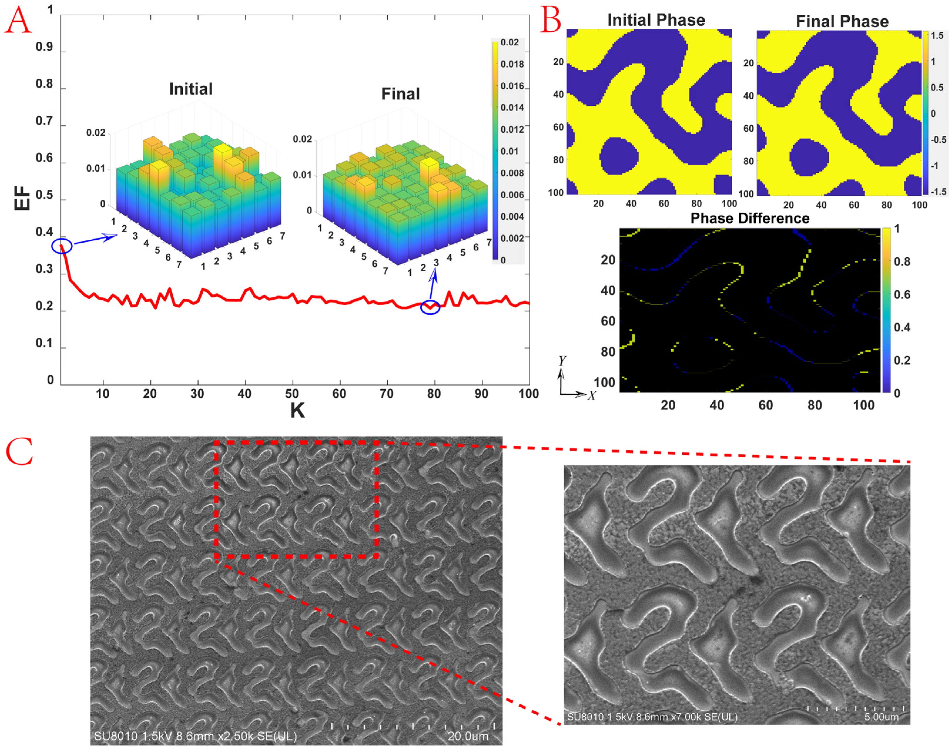 Nanomaterials 14 00929 g002