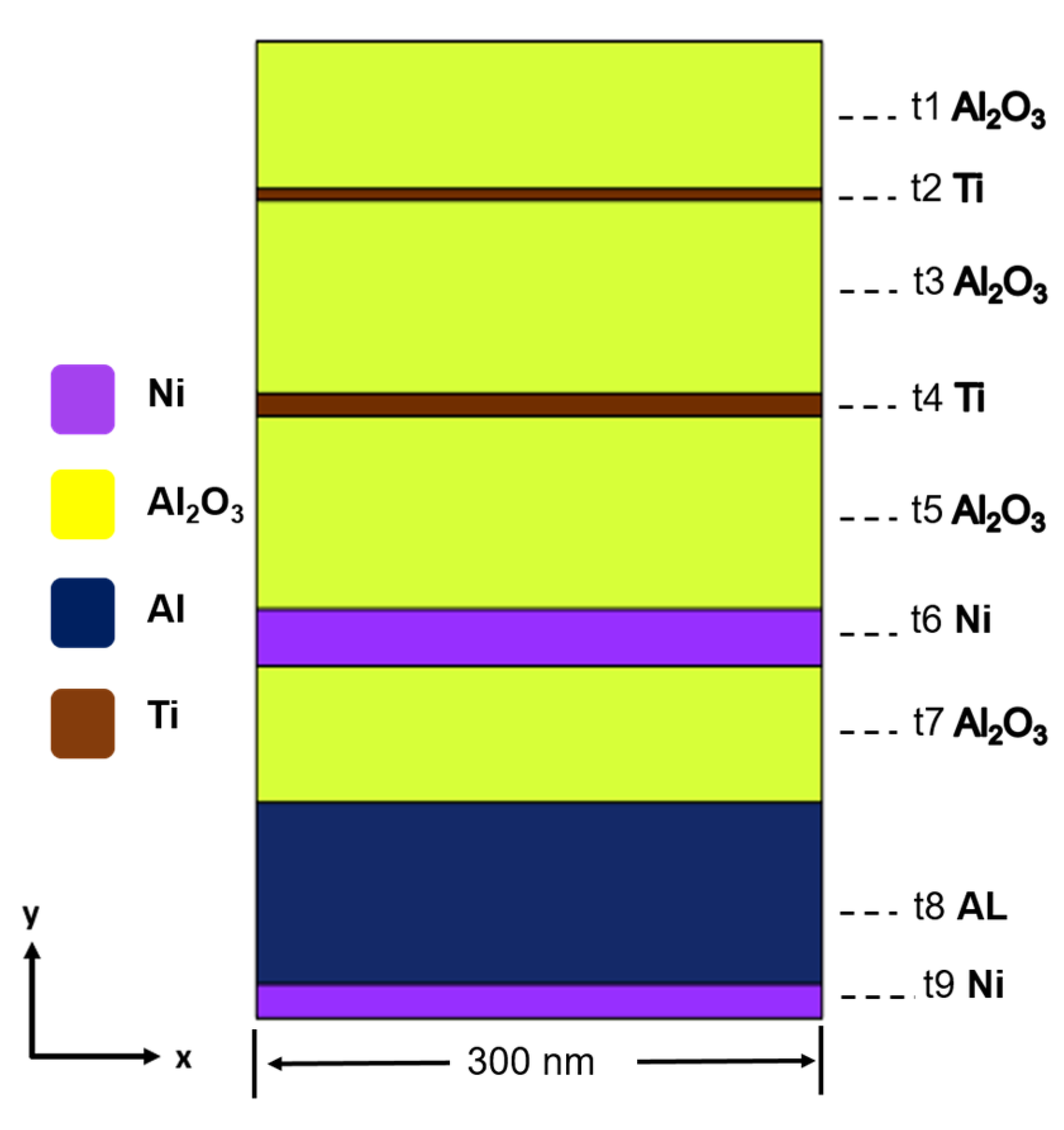 Nanomaterials 14 00930 g002